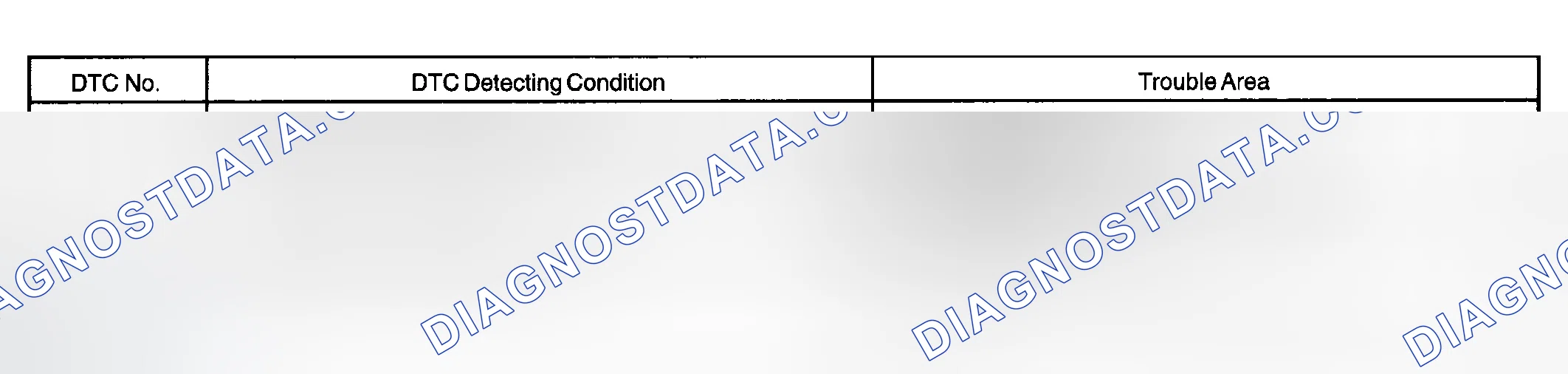 Scheme 140: SYSTEM DESCRIPTION