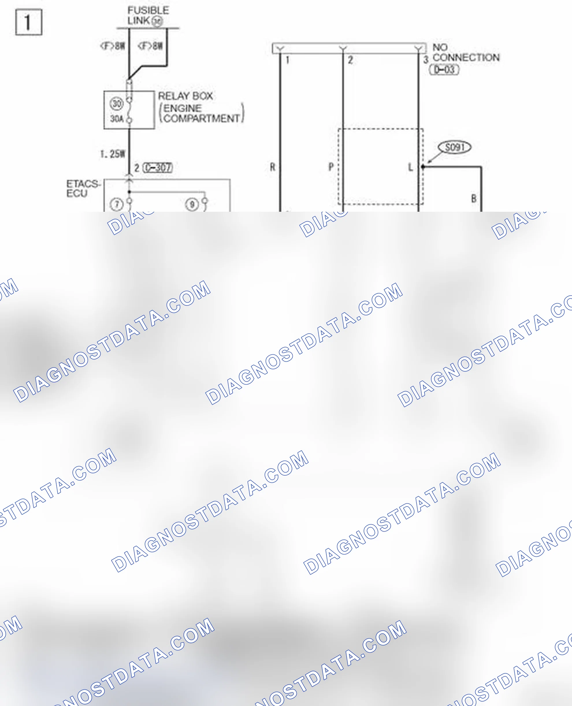 Scheme 1036: UNIVERSAL SERIAL BUS (USB) BOX