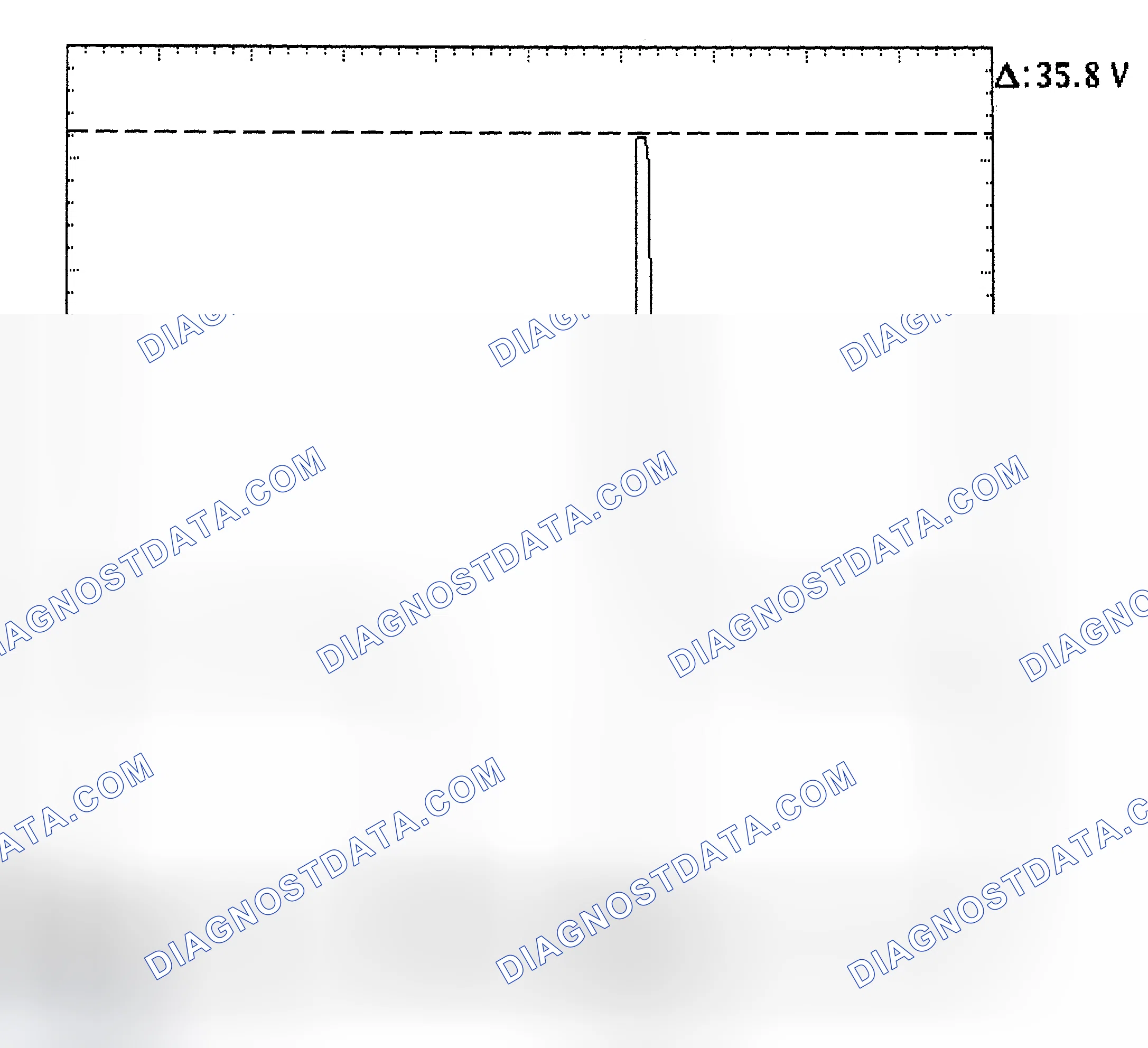 Scheme 28: Injector Bank - Known Good - Voltage Pattern