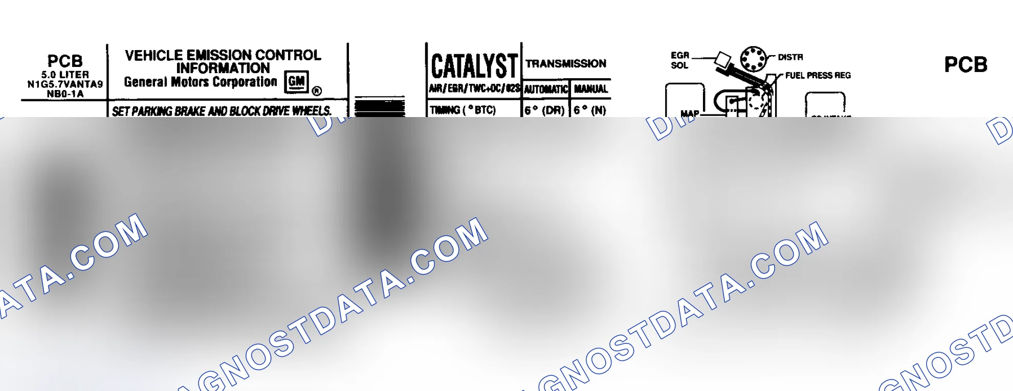 Scheme 3: EMISSION CONTROL LABELS