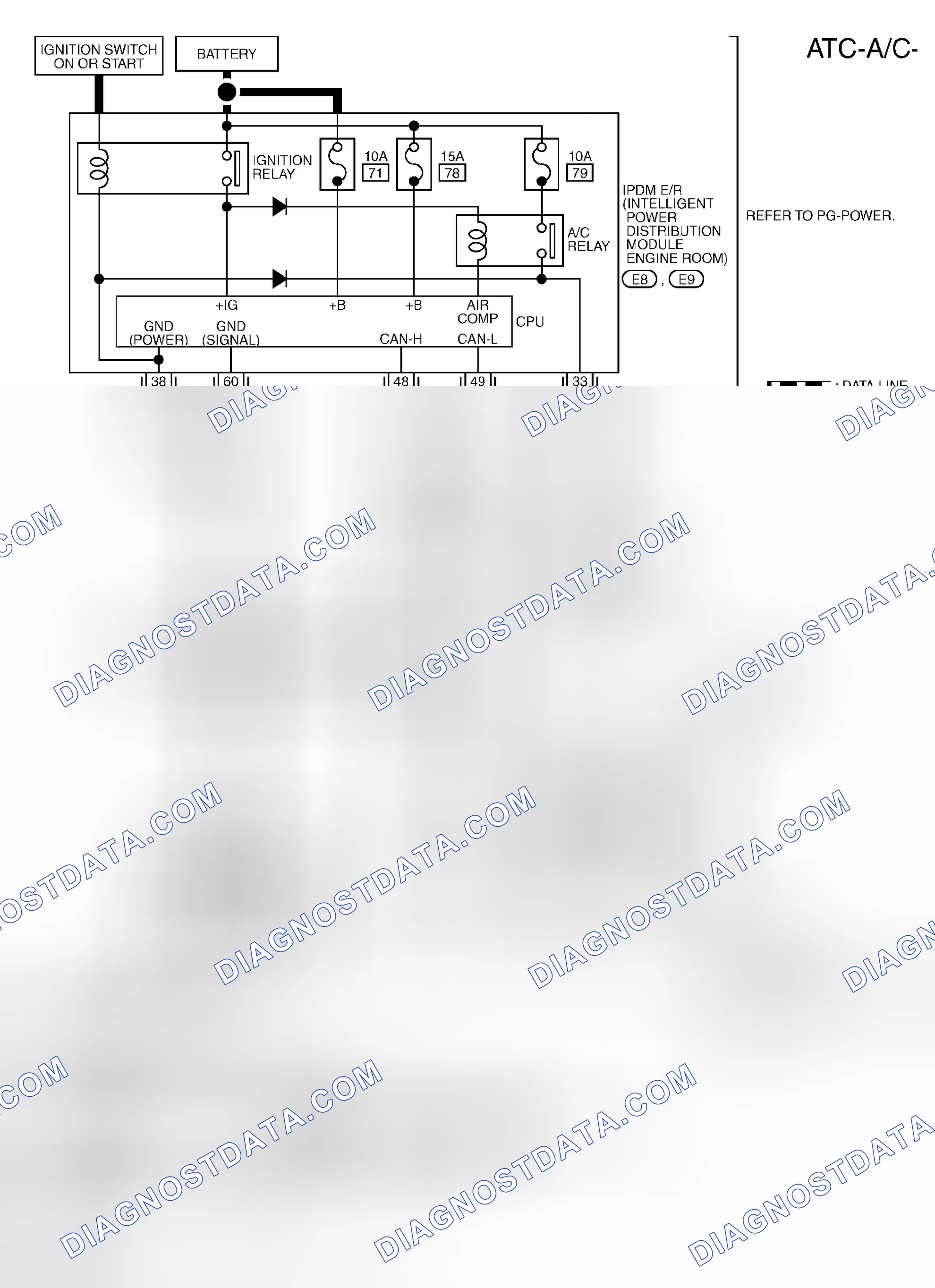 Scheme 164
