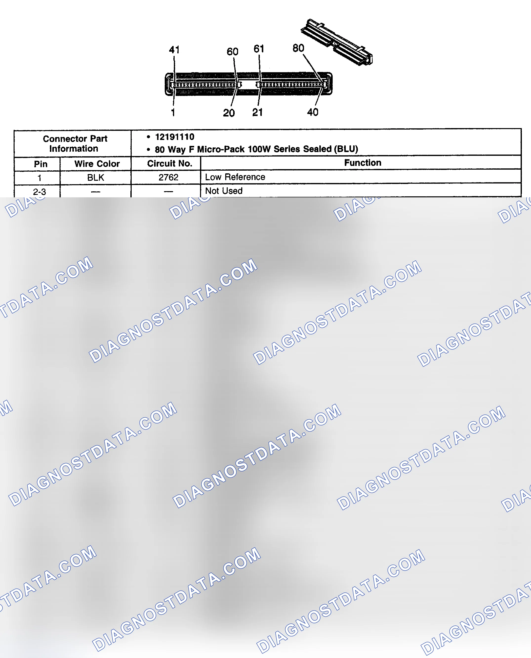 Scheme 248