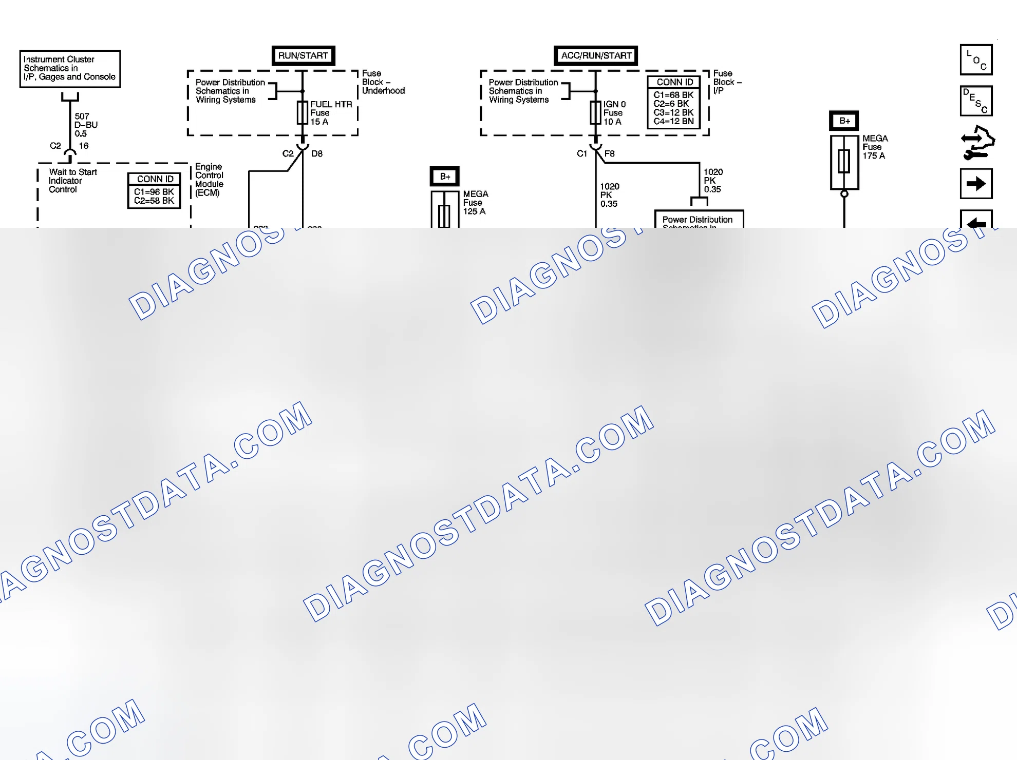 Scheme 105