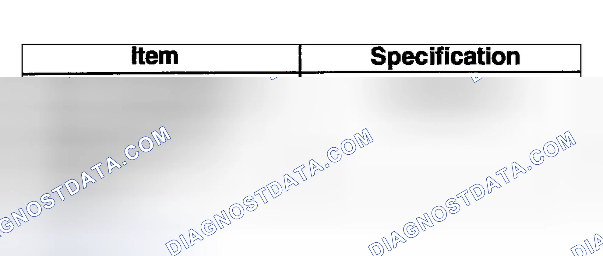 Scheme 29: Materials