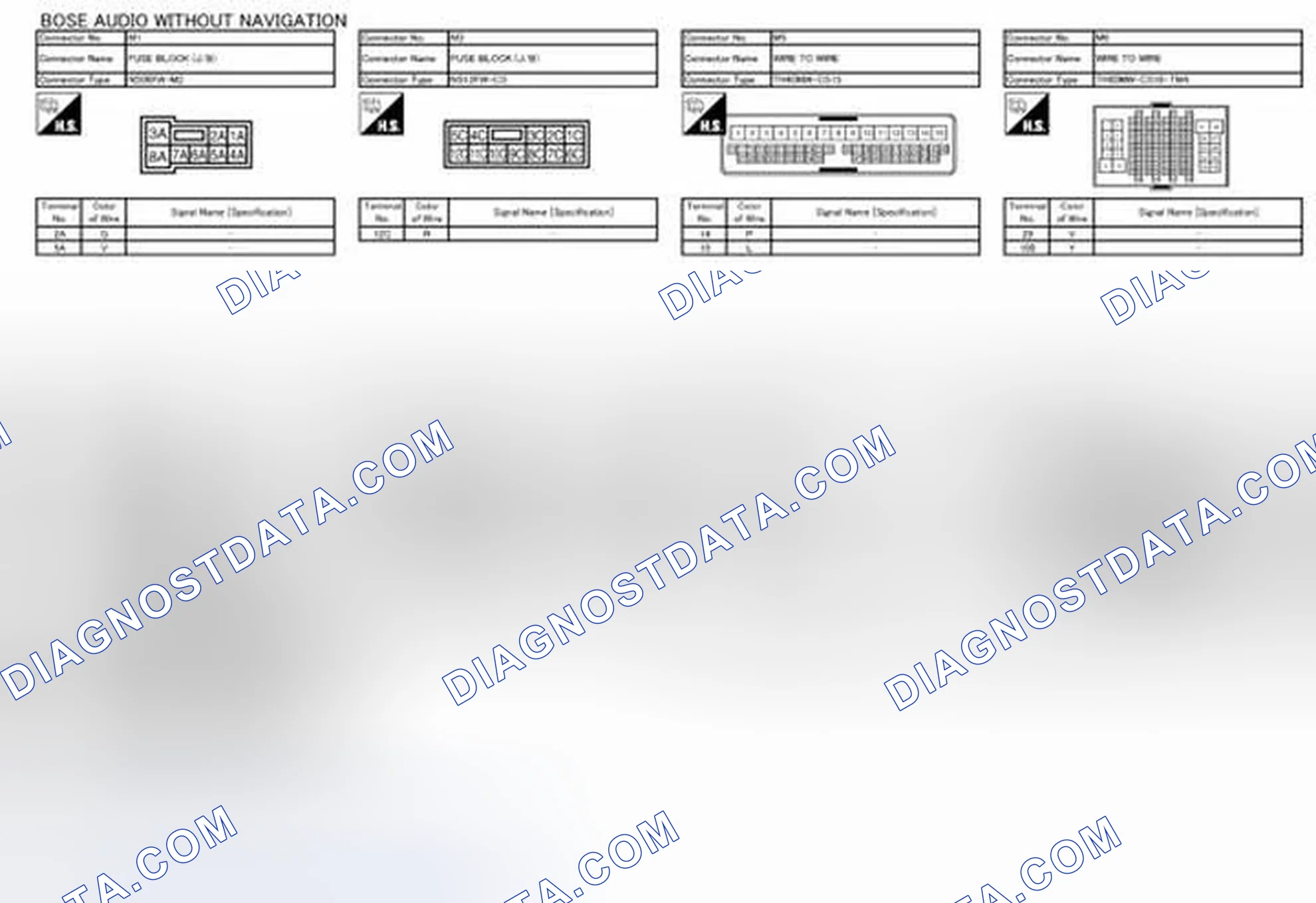 Scheme 127