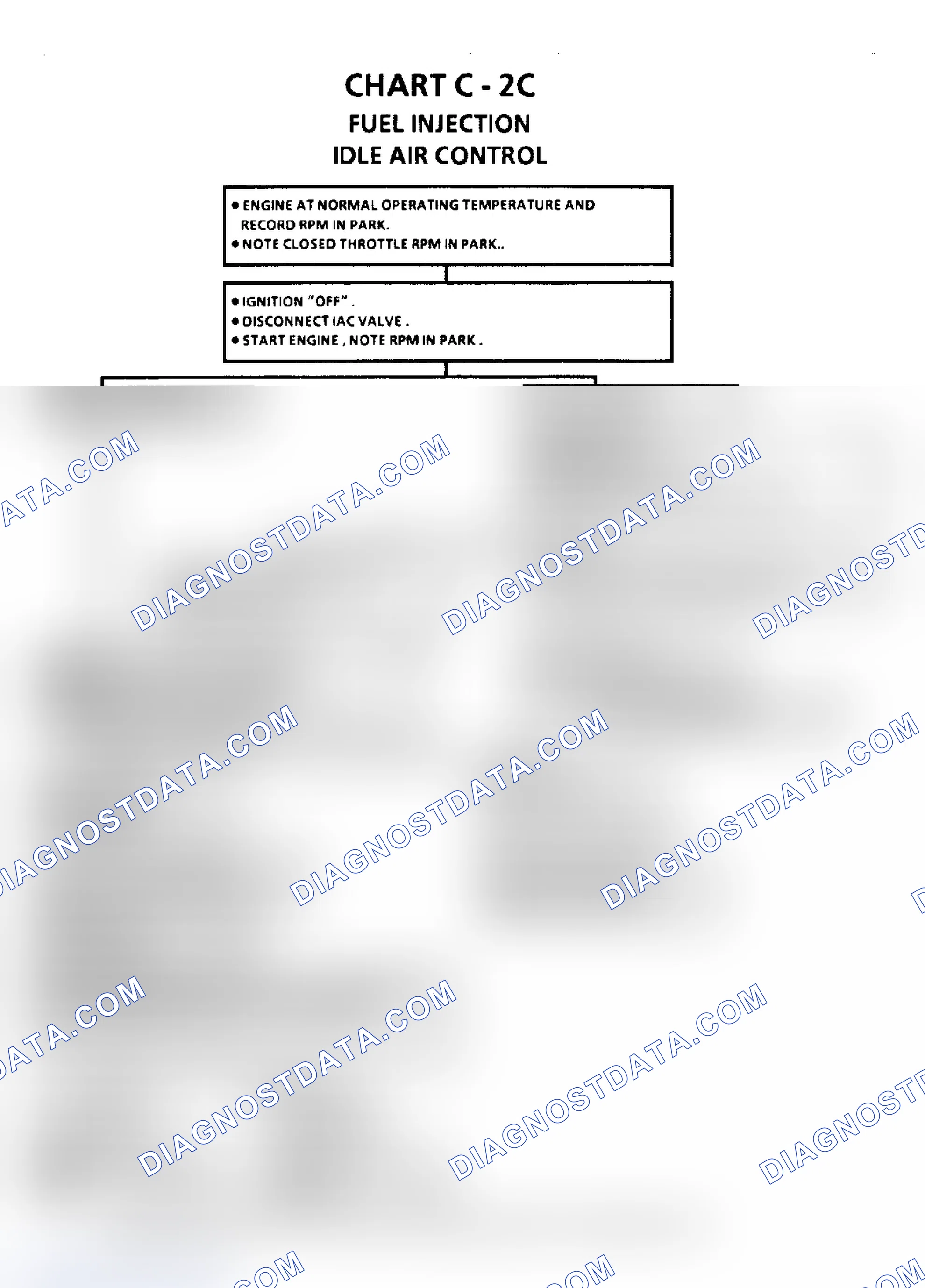 Scheme 163: Park/Neutral Switch Diagnosis (Auto Transmission Only)