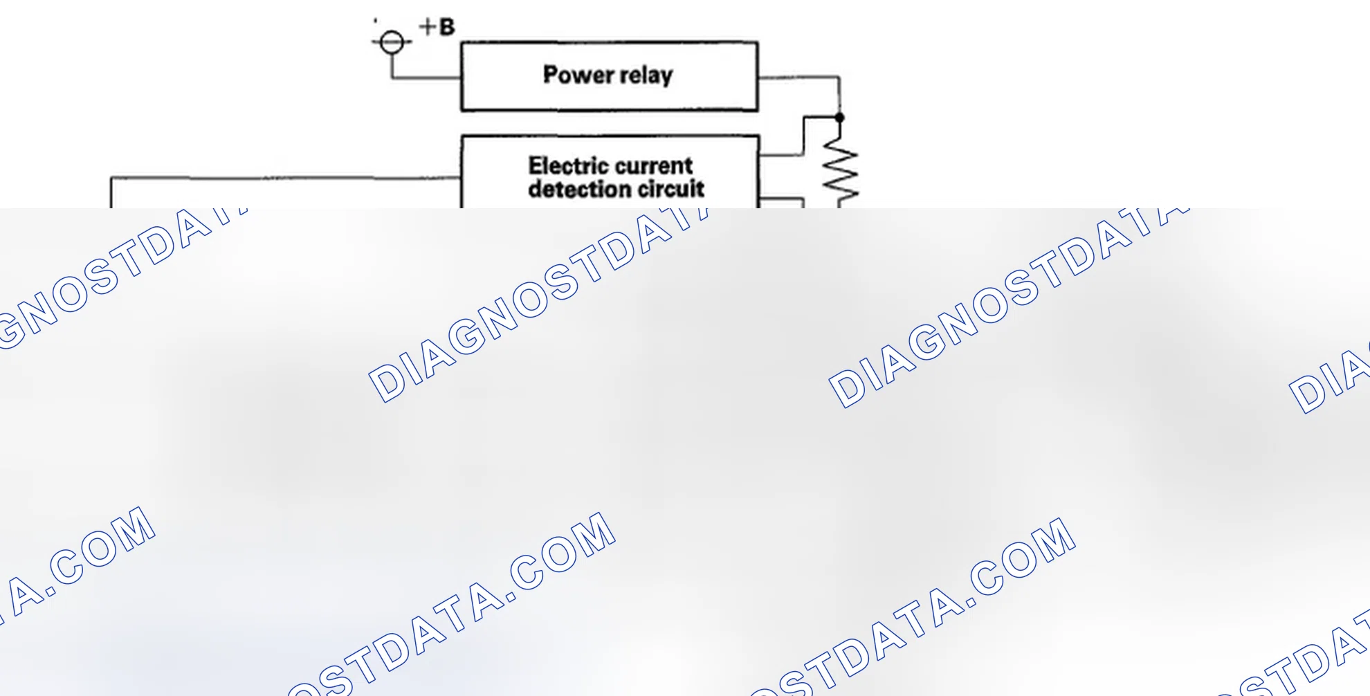 Scheme 7: EPS motor operation