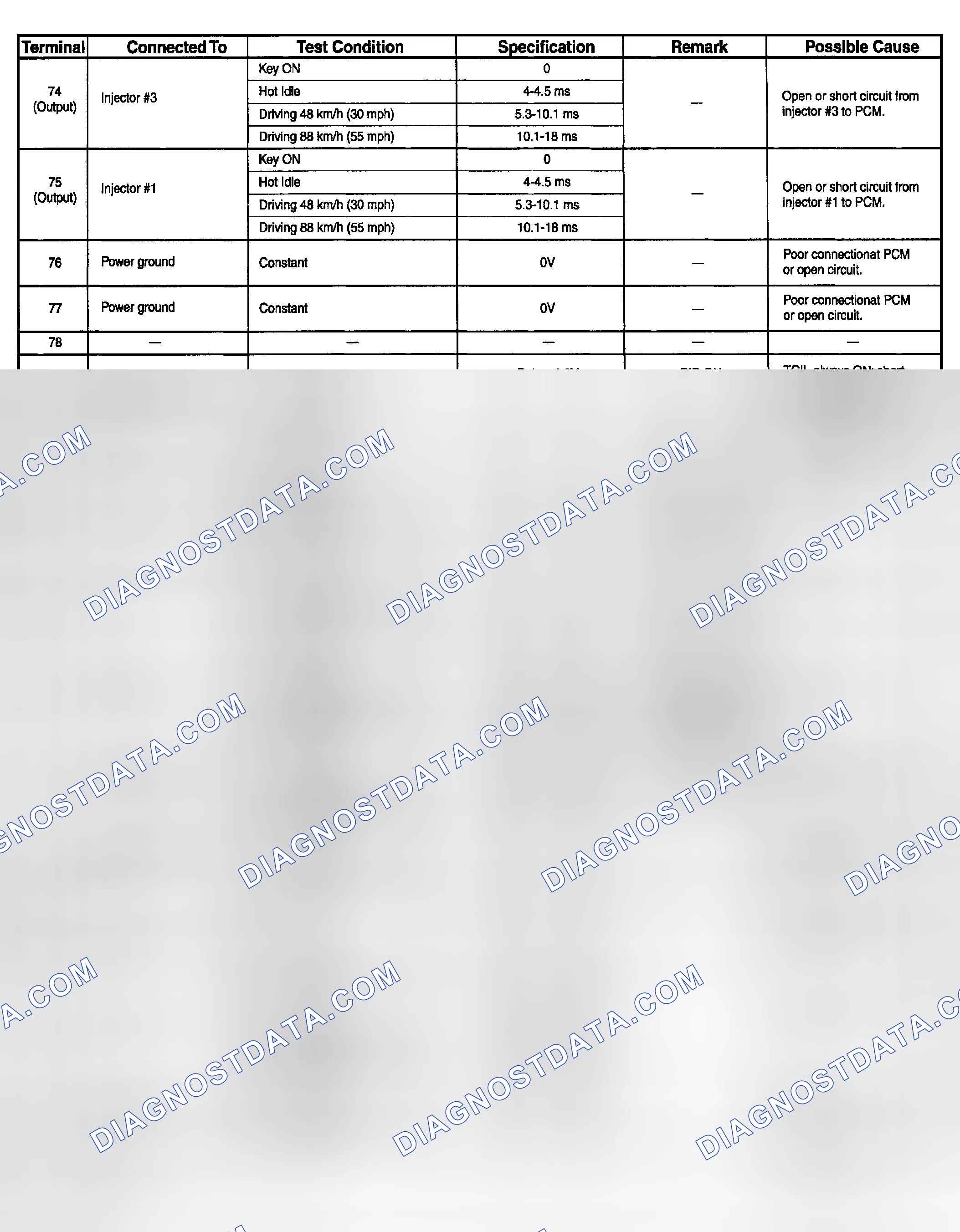 Scheme 4