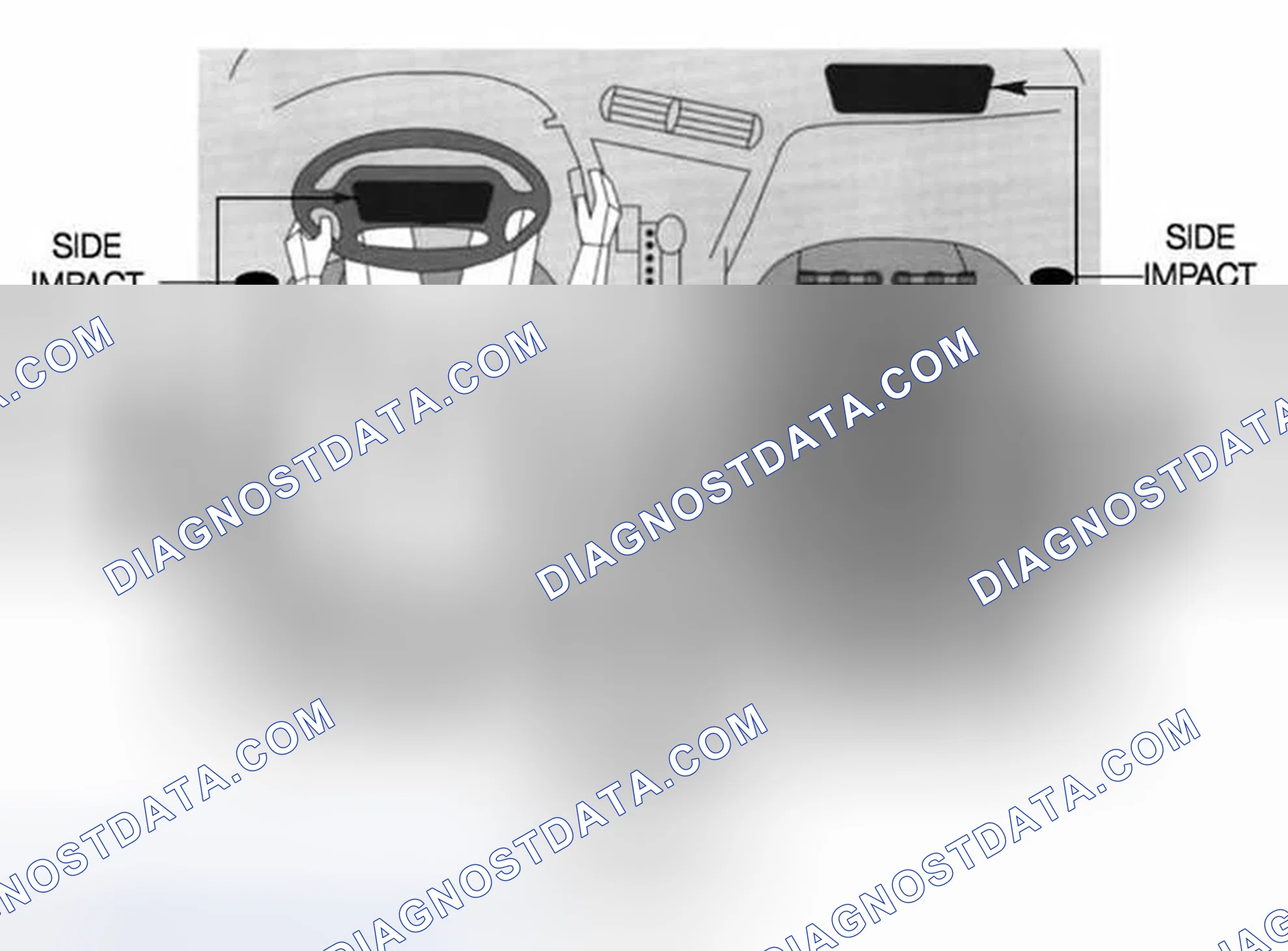 Scheme 7: Overview