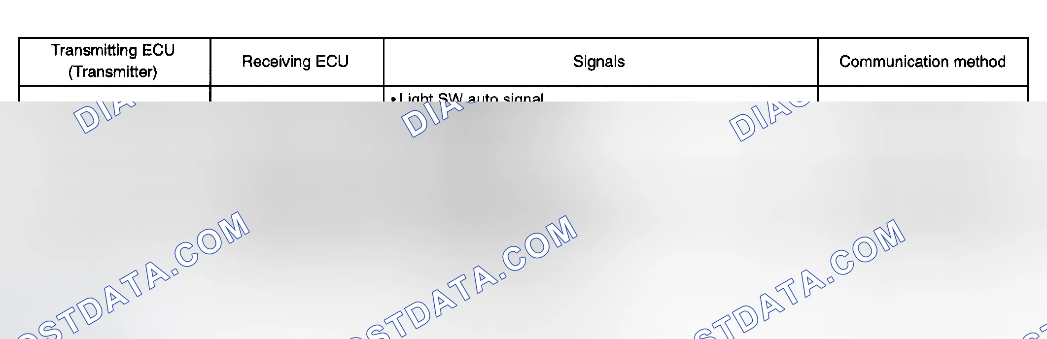 Scheme 12: Rear lighting system