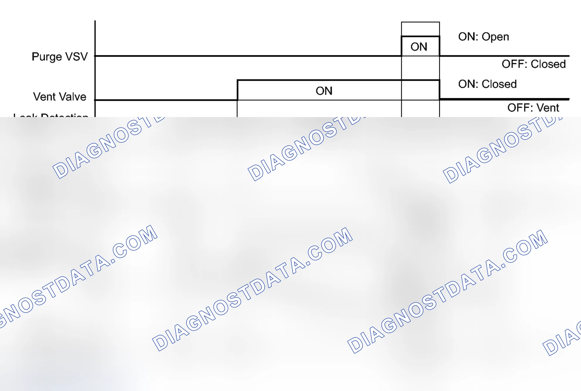 Scheme 90