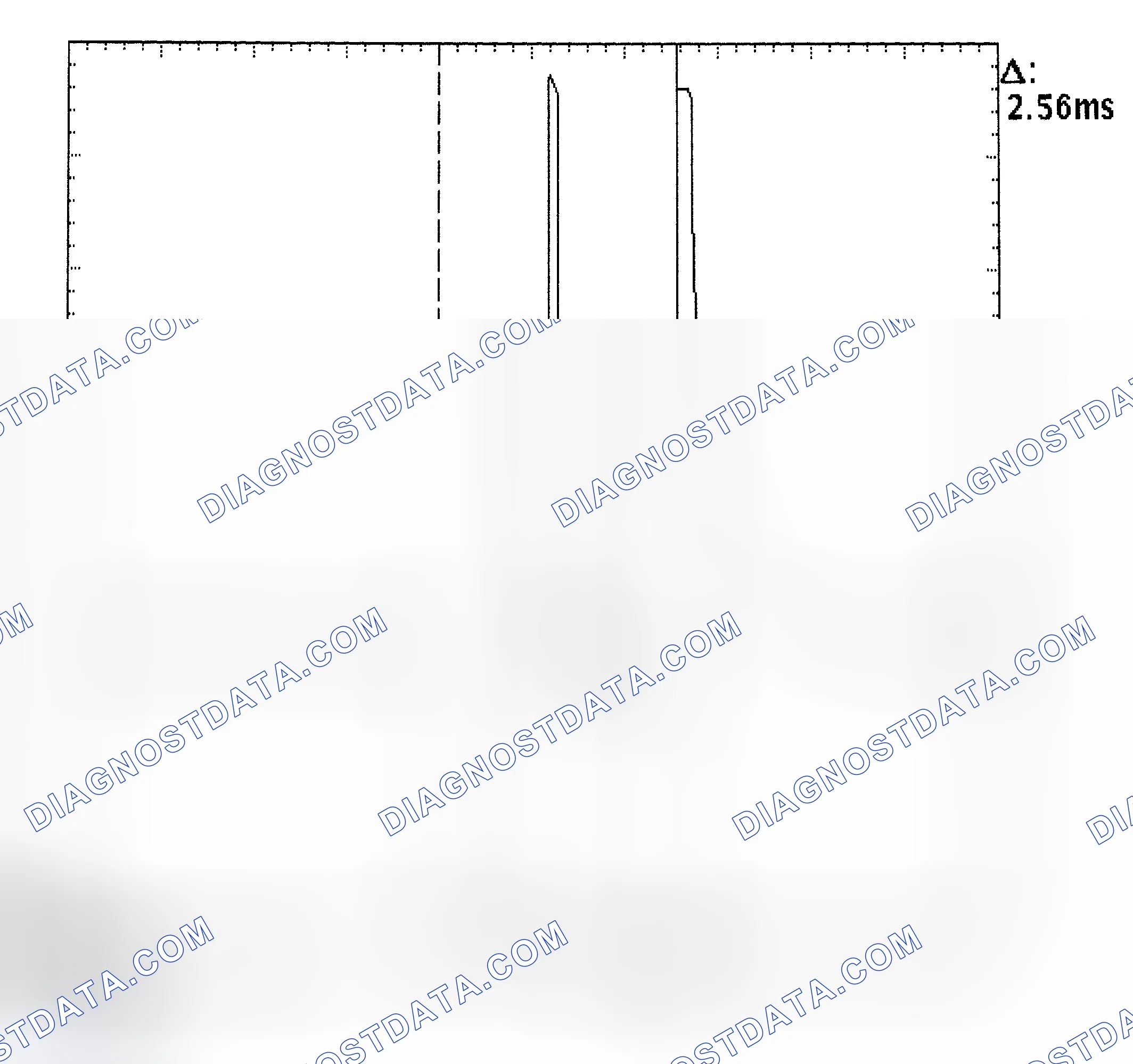 Scheme 27: Injector Bank - Known Good - Voltage Pattern