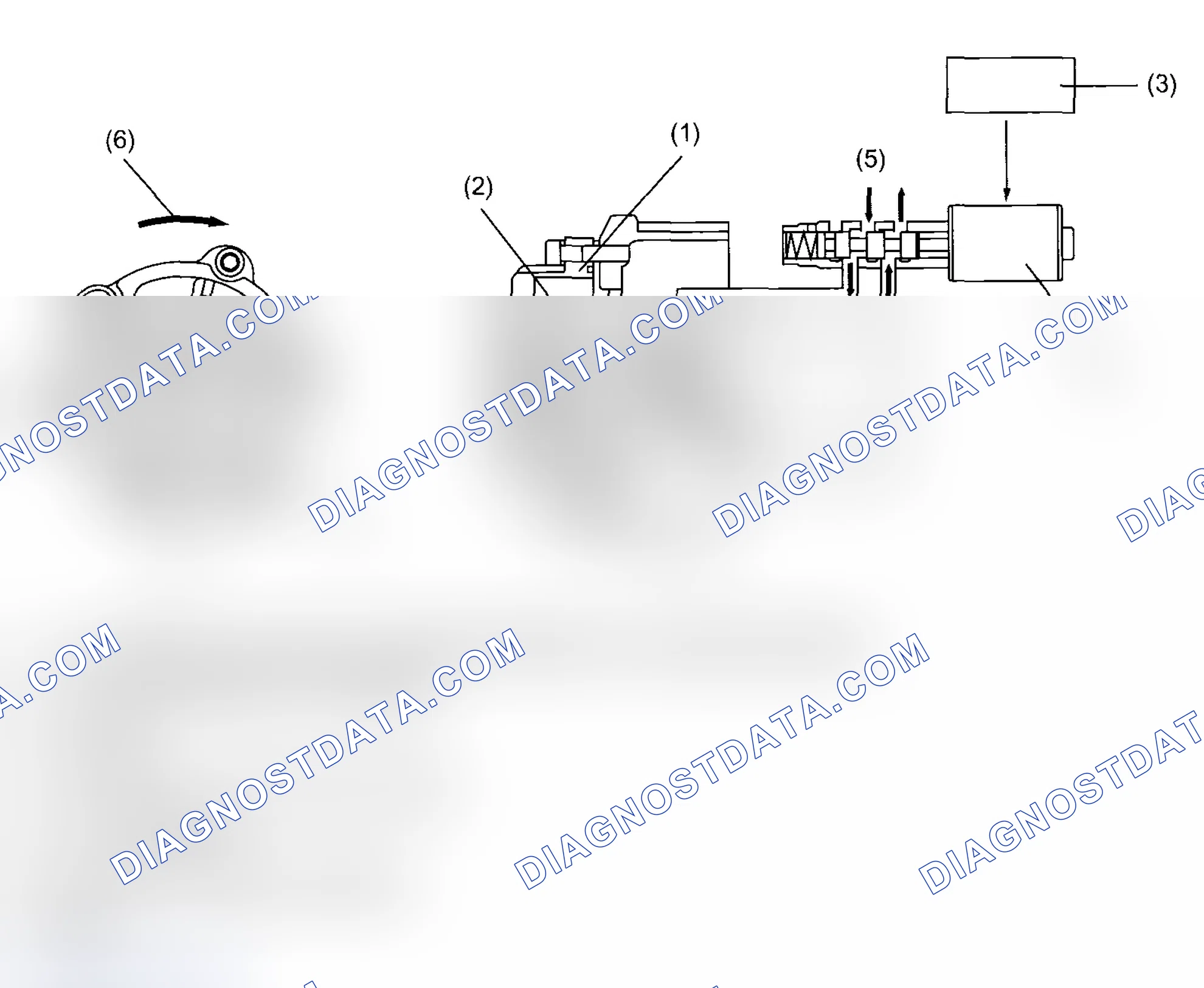 Scheme 9: PHASE ANGLE ADVANCES