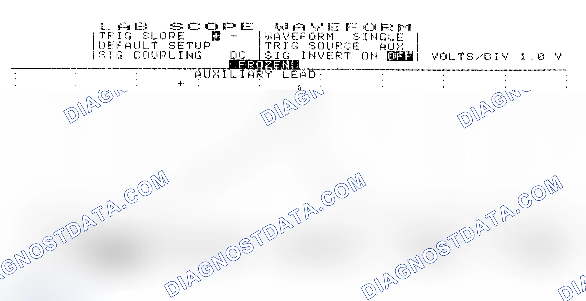 Scheme 19: Single Injector w/Excessive Current Flow - Current Pattern
