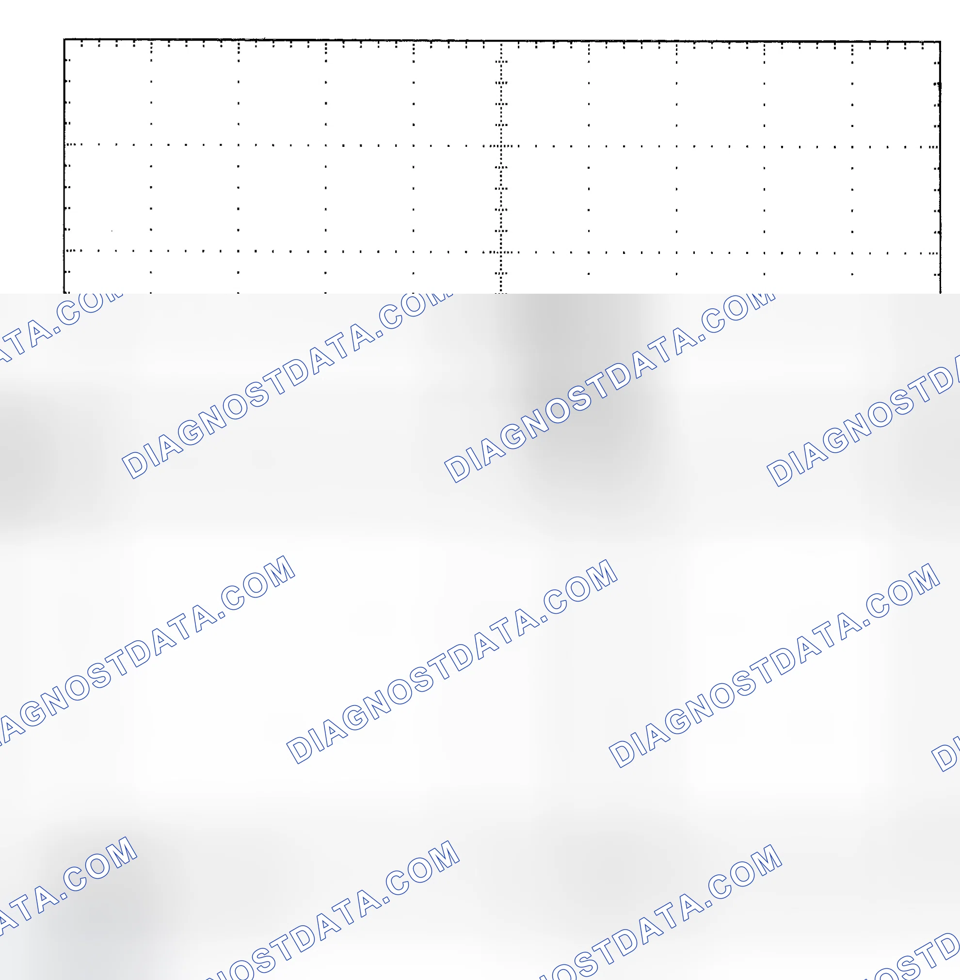 Scheme 25: Single Injector - Known Good - Voltage Pattern