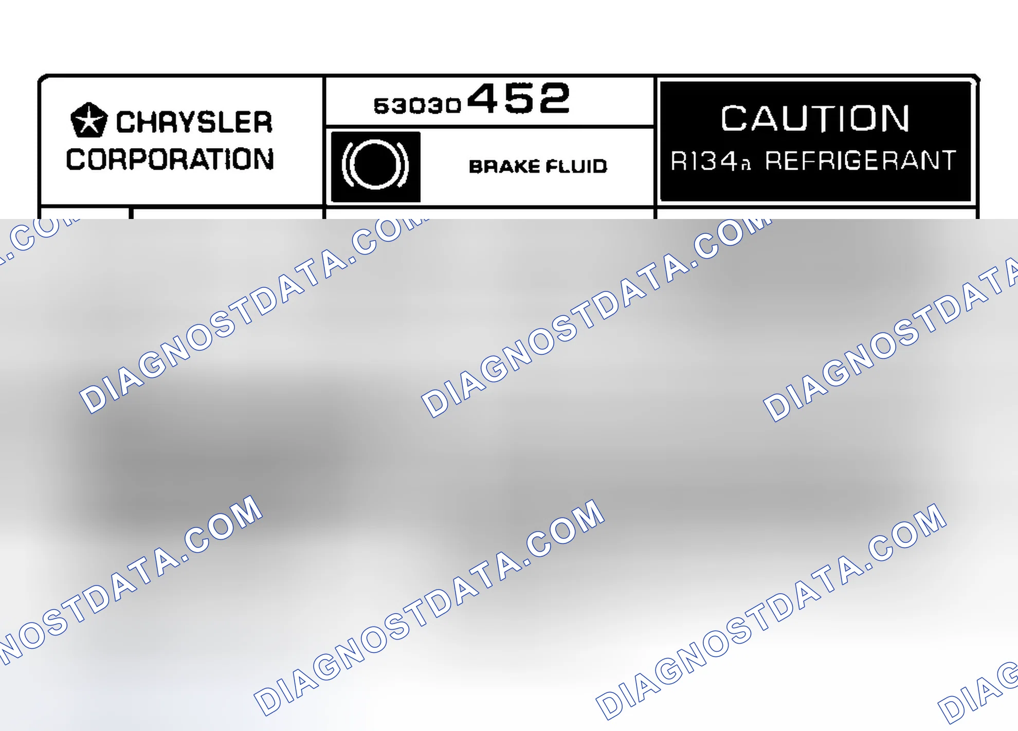 Scheme 1: Underhood A/C Specification Labels