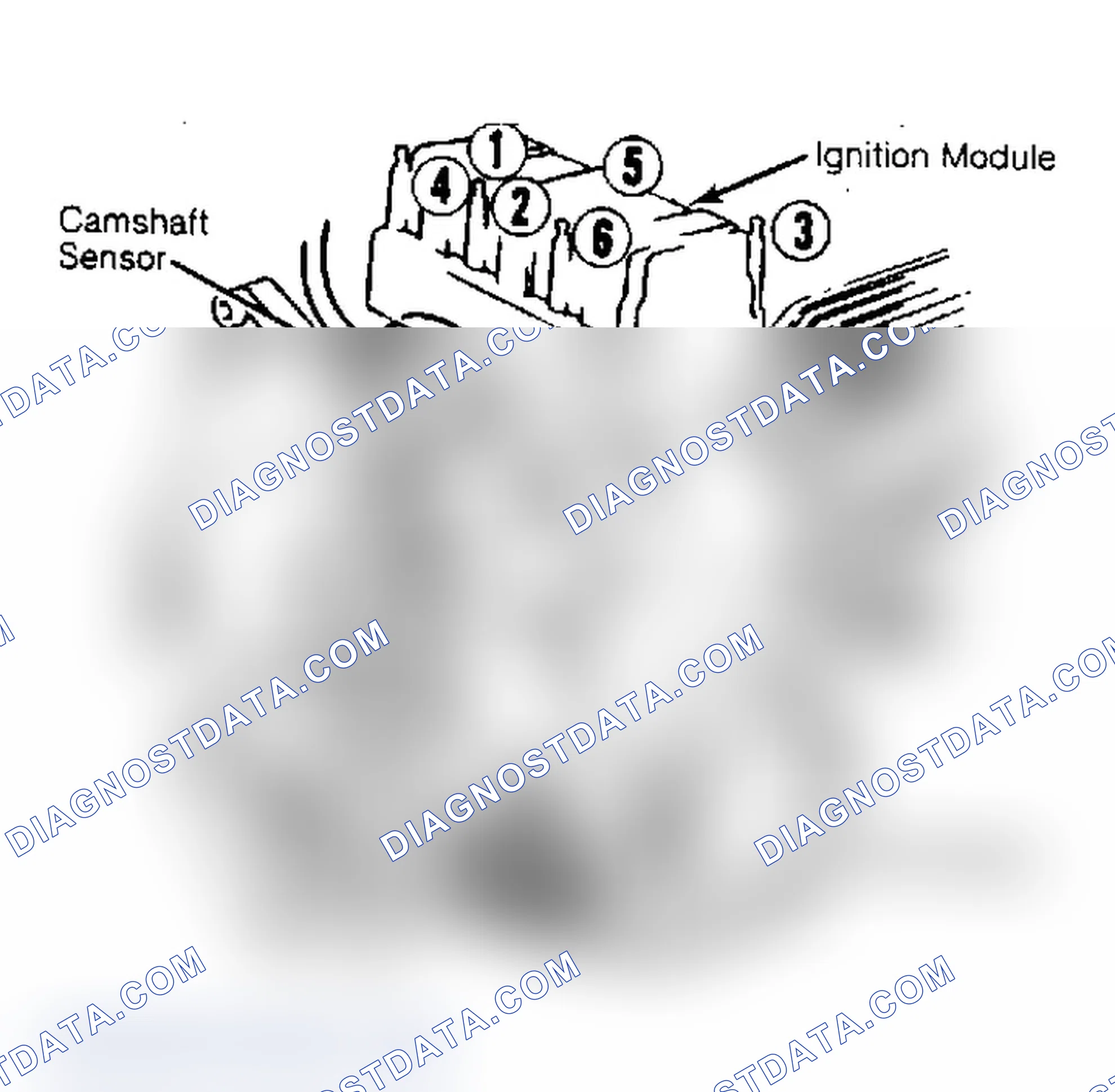 Scheme 1: Buick C3I System Components
