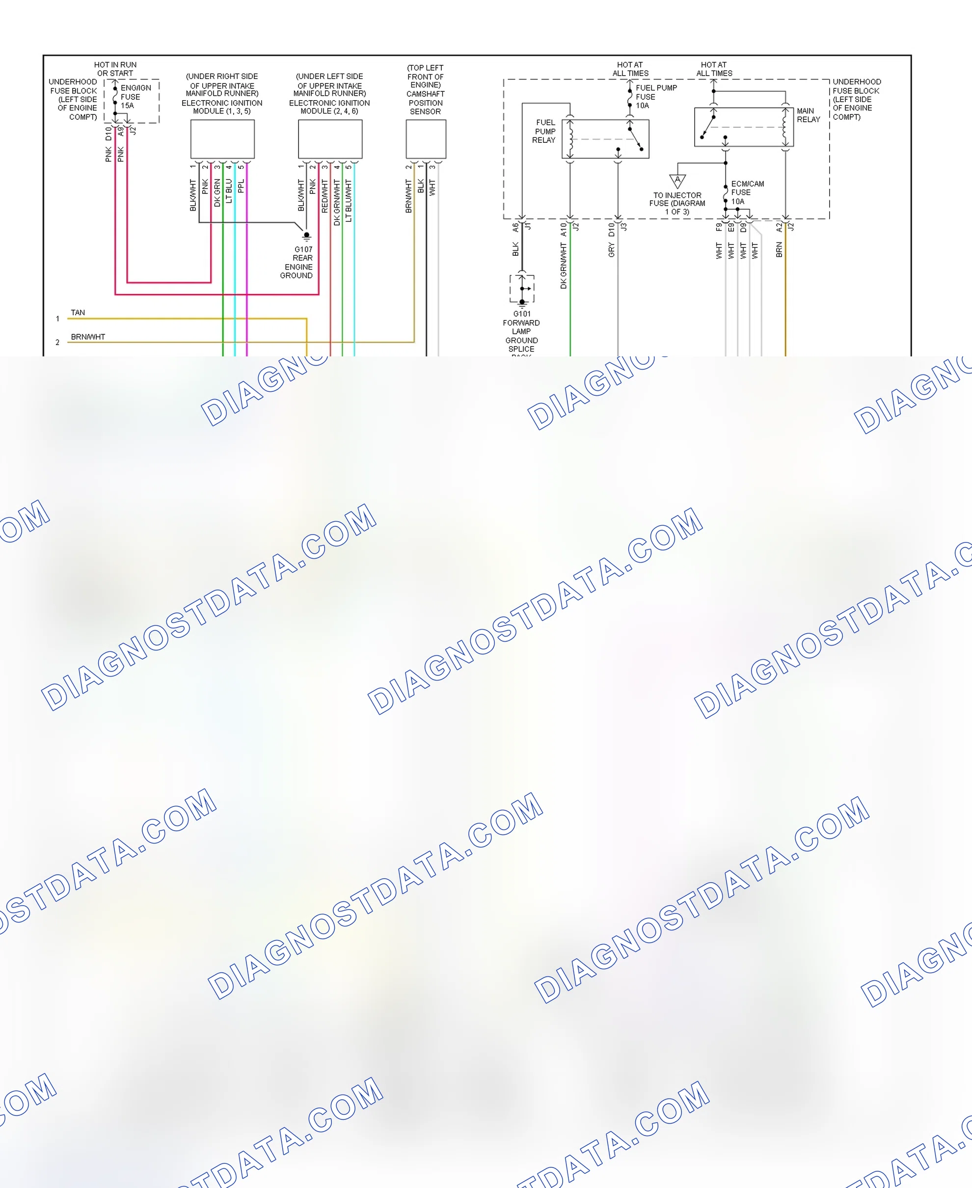 Scheme 225: PCM Wiring Diagram (Vue - 3.0L - 2 Of 3)