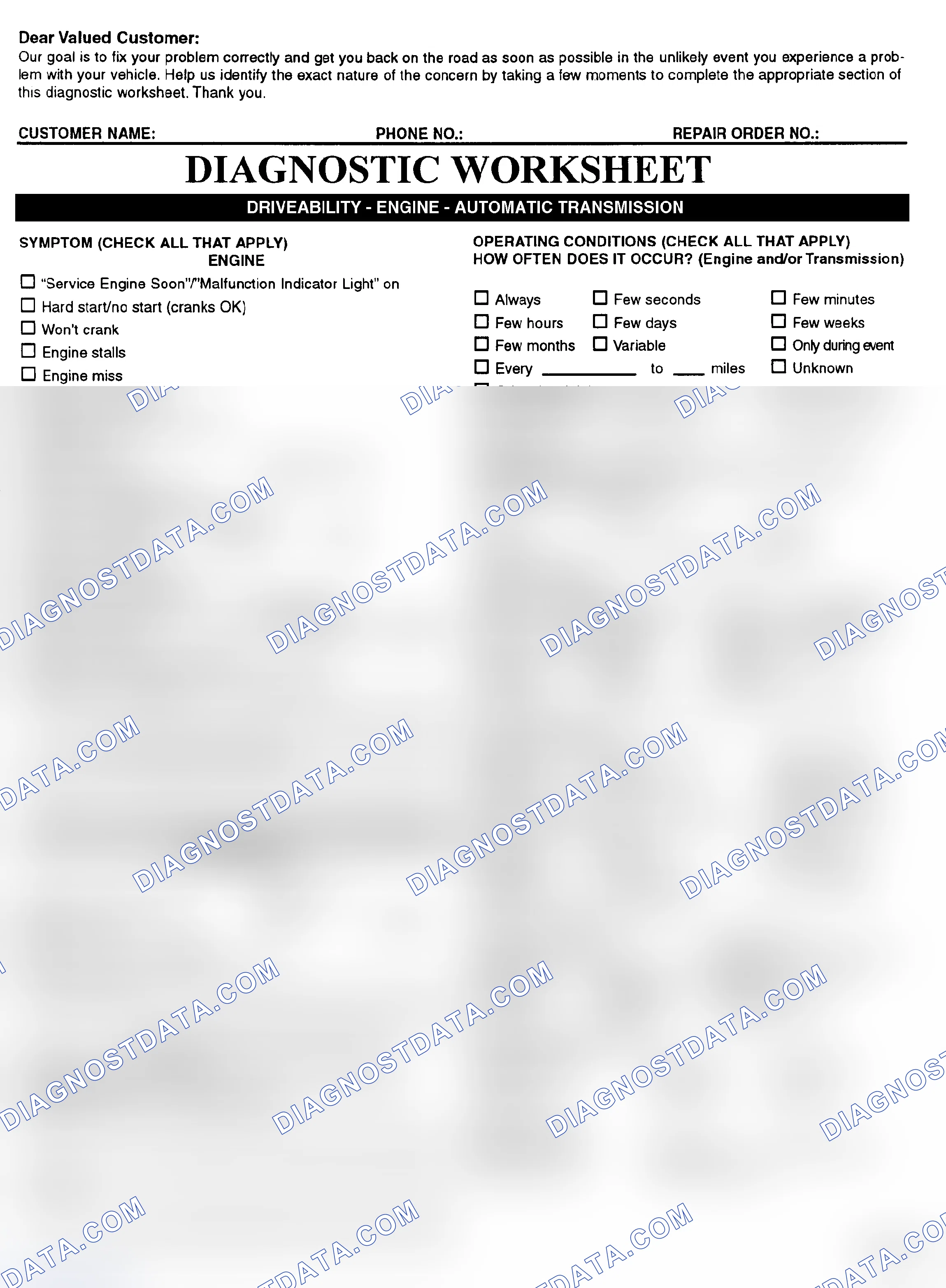 Scheme 2: Symptom Check List - Page 1