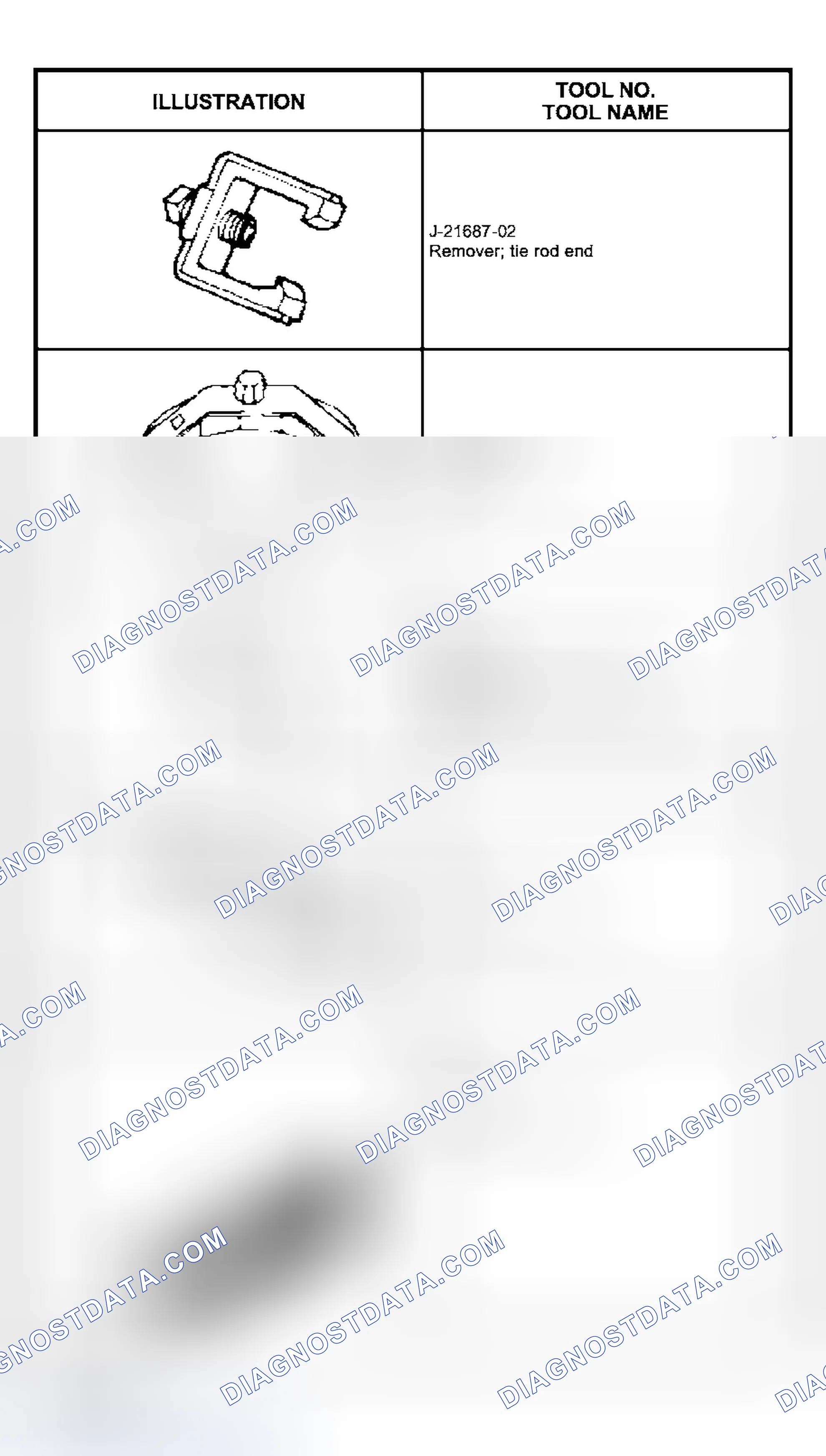Scheme 6: SPECIAL TOOL