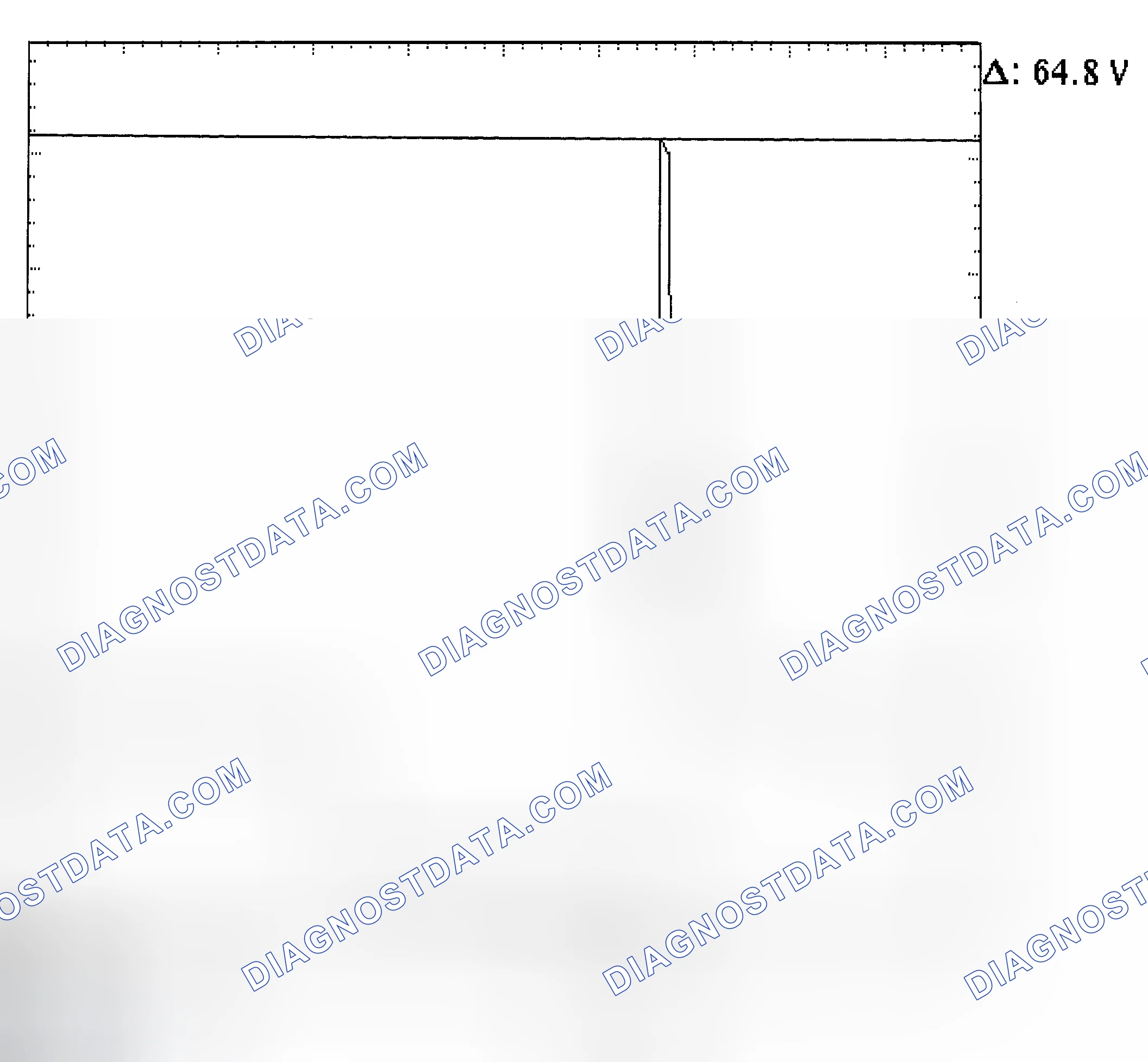 Scheme 21: Injector Bank - Known Good - Voltage Pattern