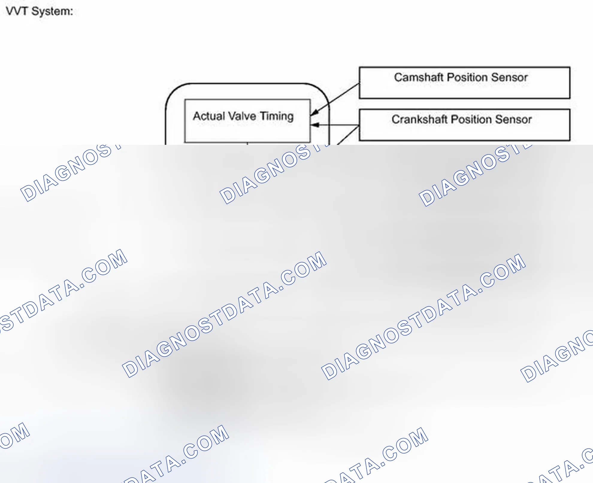 Scheme 113: DESCRIPTION