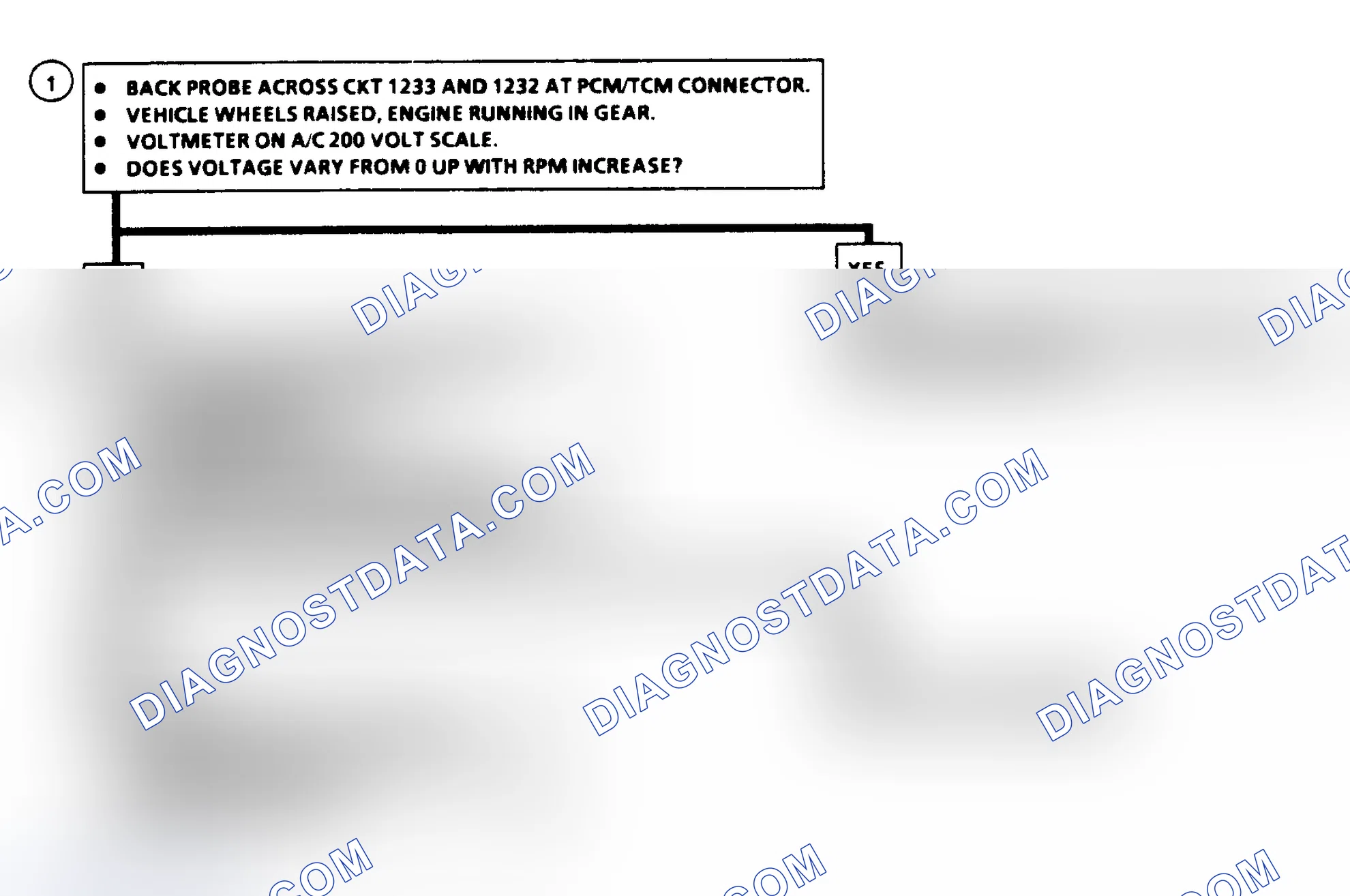 Scheme 323: Diagnostic Aids