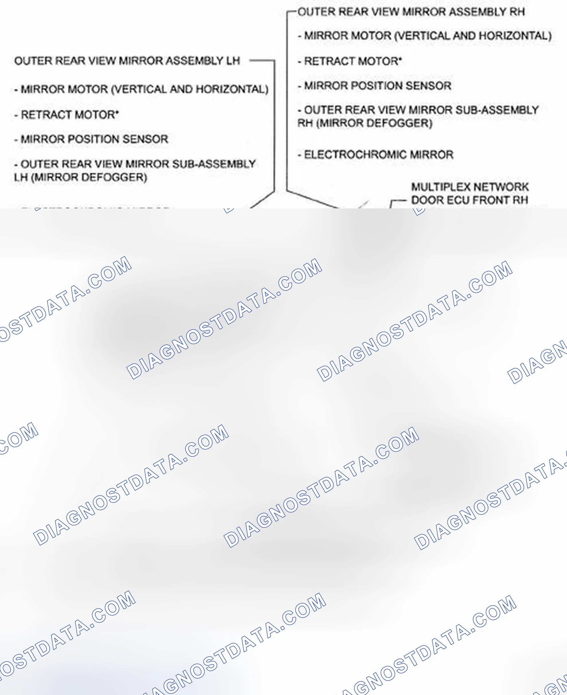 Fig. 3: Identifying Power Mirror Control System (3 Of 3)
