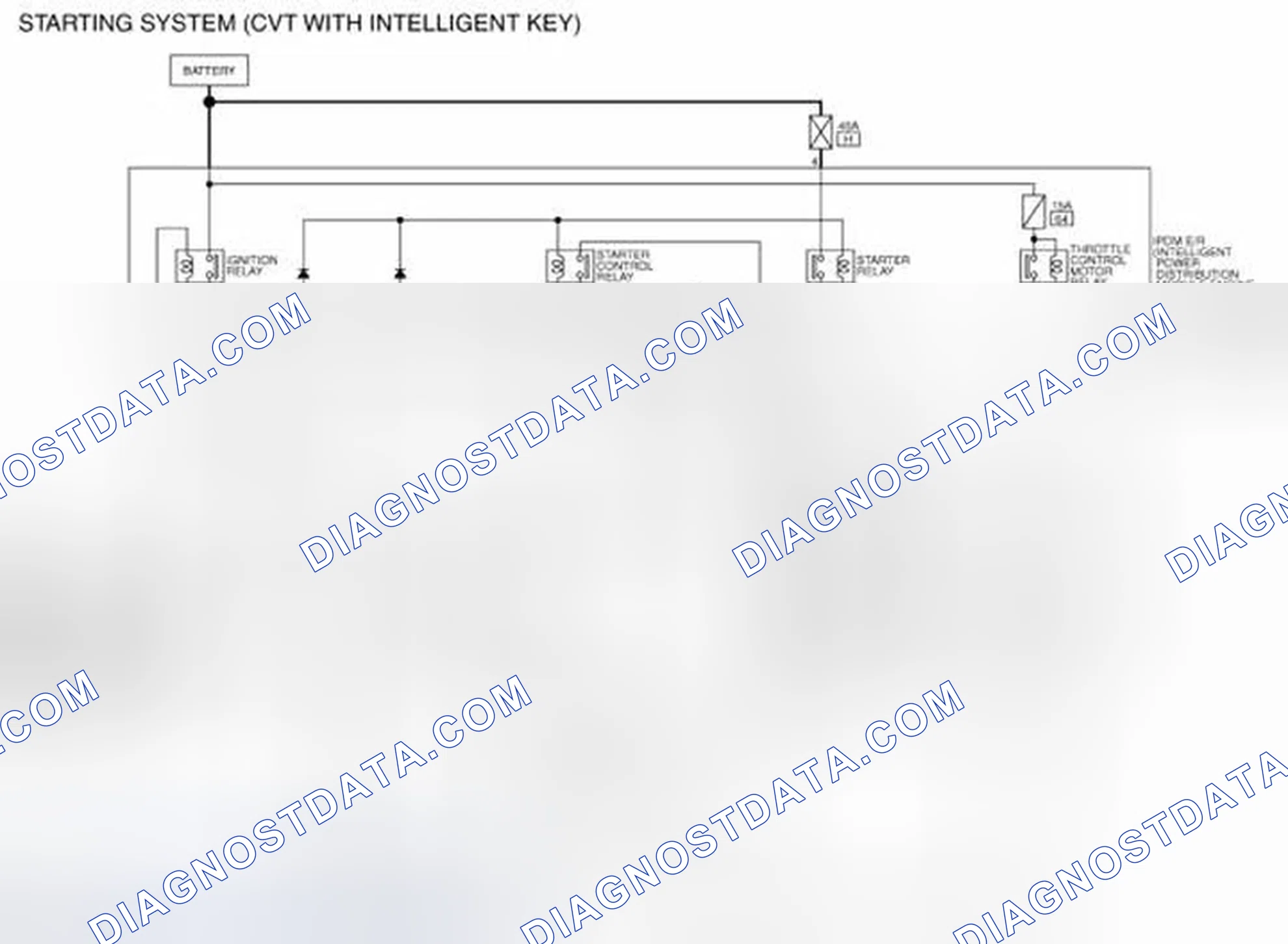 Scheme 10: Wiring Diagram (CVT Models)
