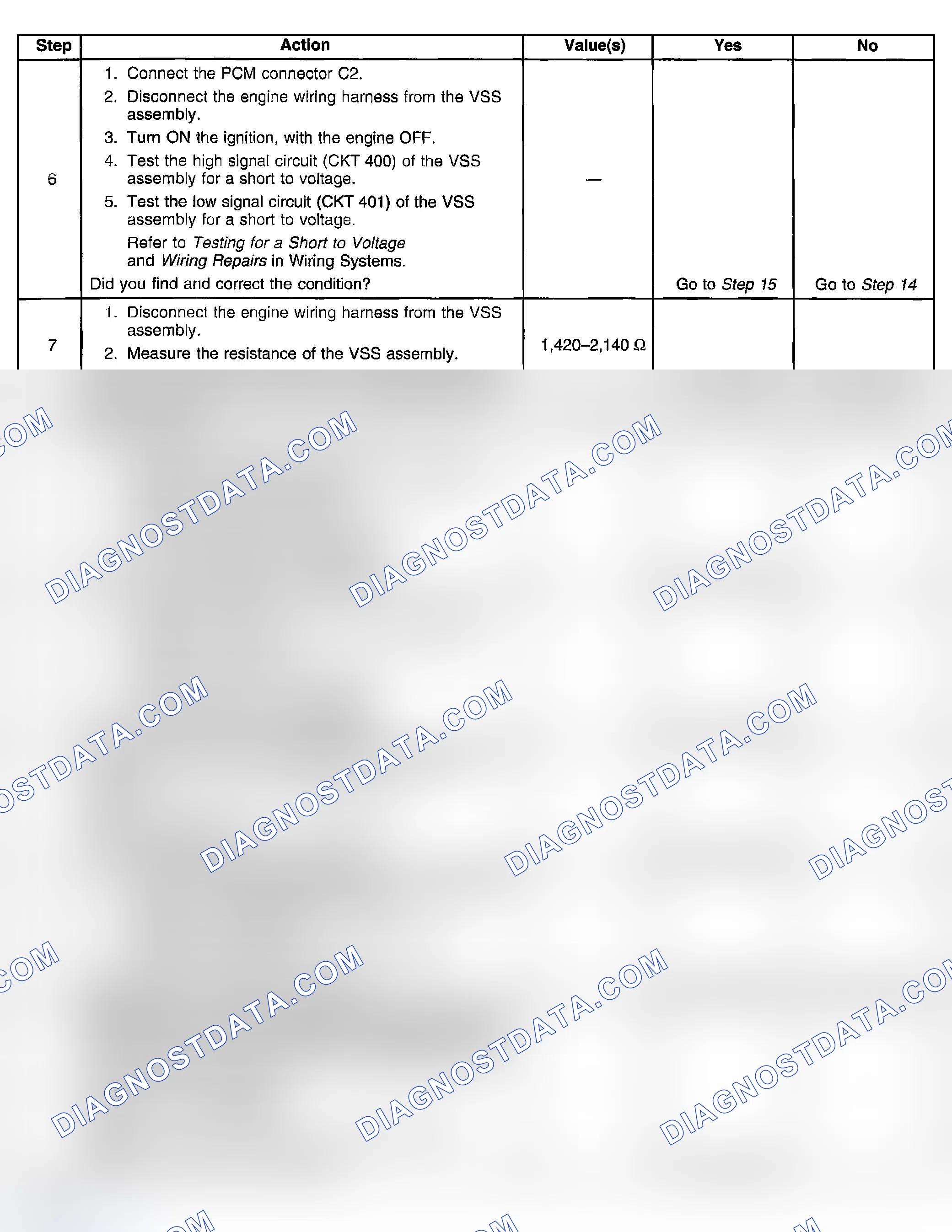 Scheme 683