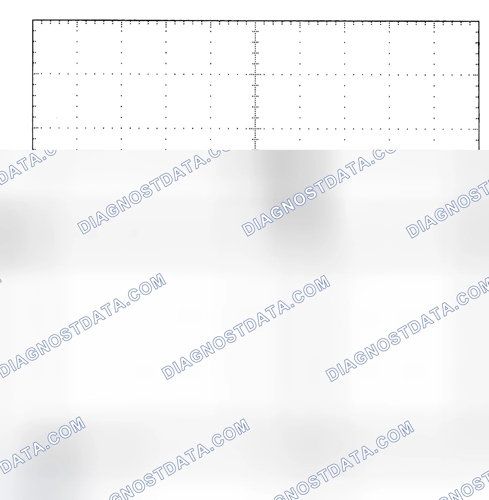 Scheme 25: Single Injector - Known Good - Voltage Pattern