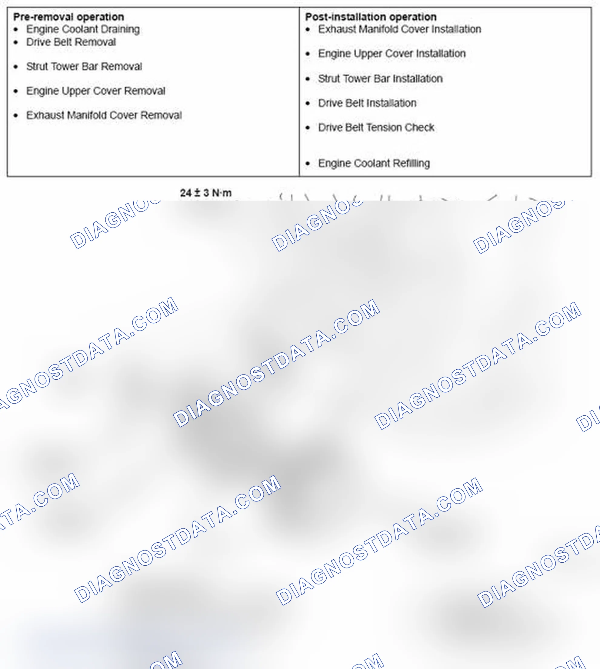 Scheme 40: REMOVAL AND INSTALLATION - 2.0L ENGINE TURBO