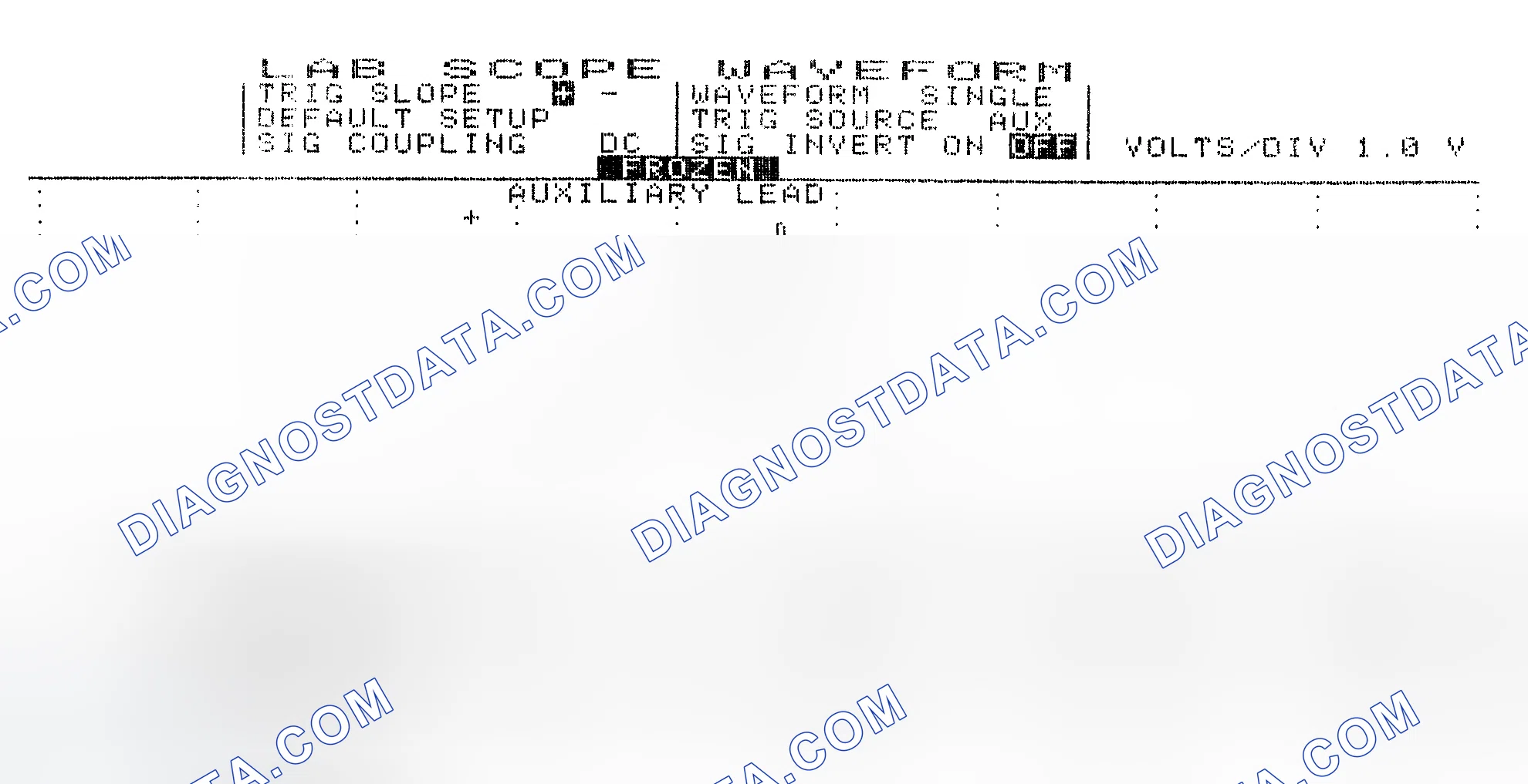Scheme 19: Single Injector w/Excessive Current Flow - Current Pattern