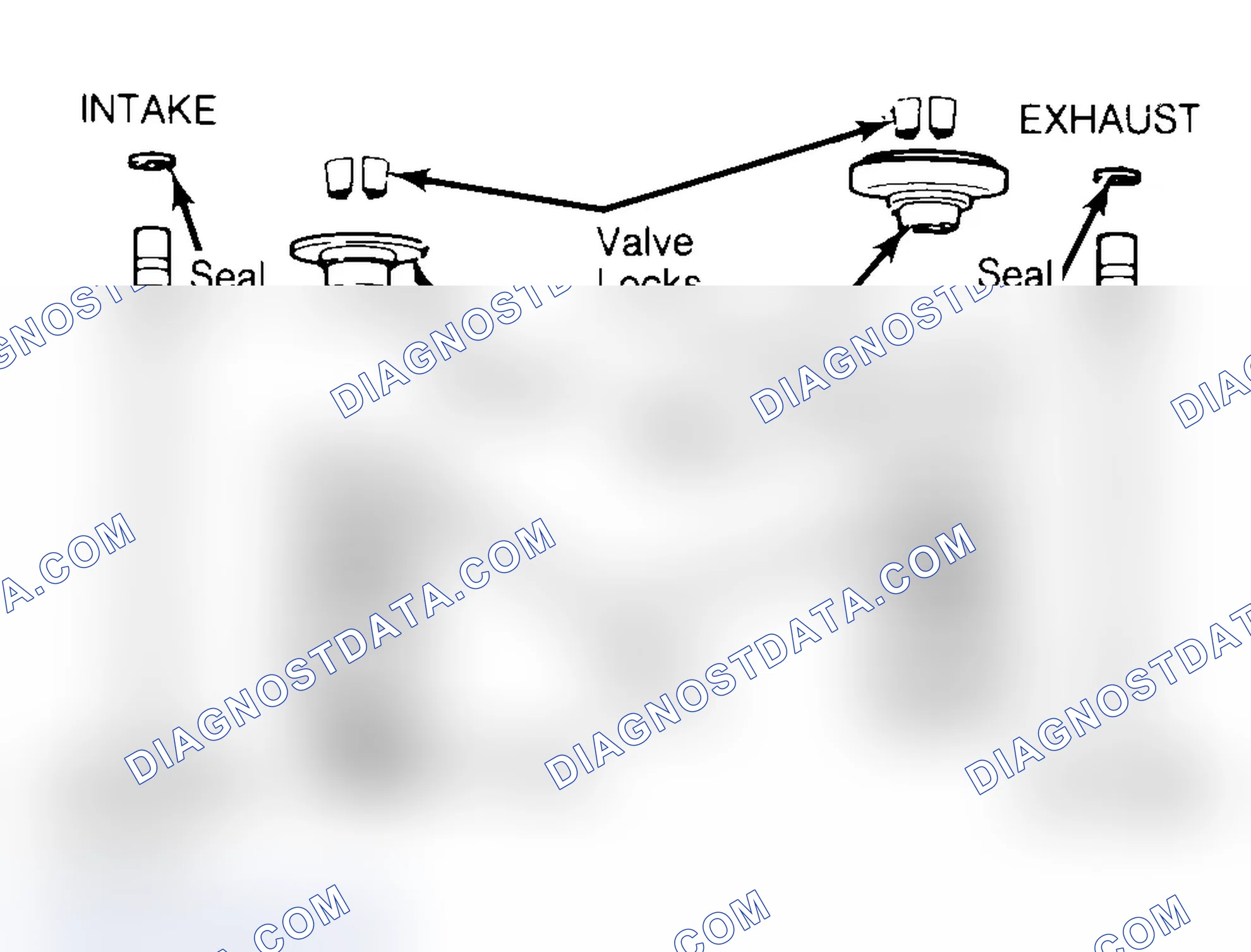 Scheme 4: Exploded View of Valve Assemblies
