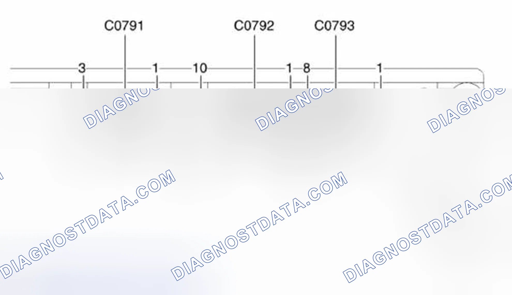 Scheme 13: ATC ECU
