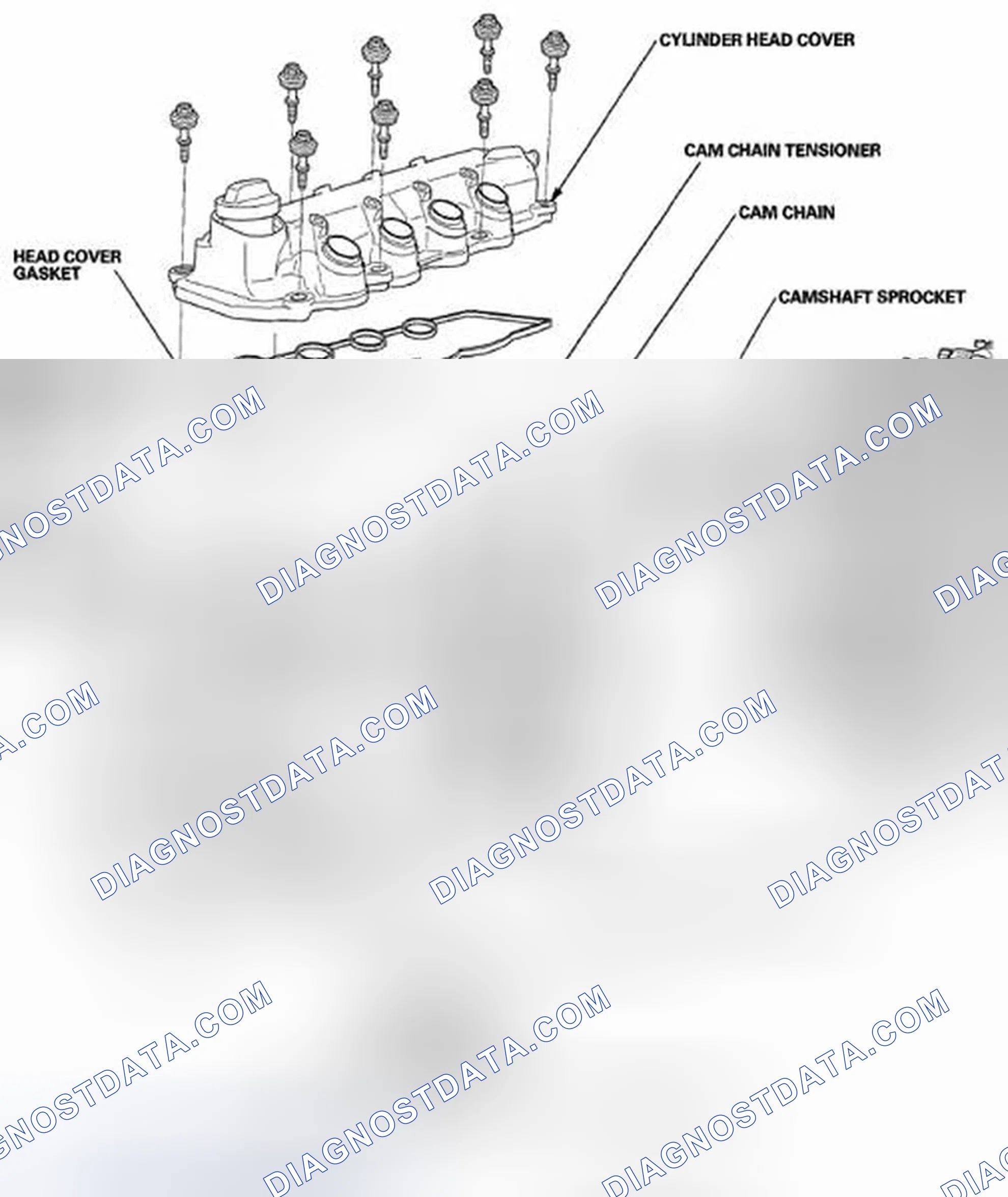Fig. 2: Identifying Cylinder Head Component Location (1 Of 3)