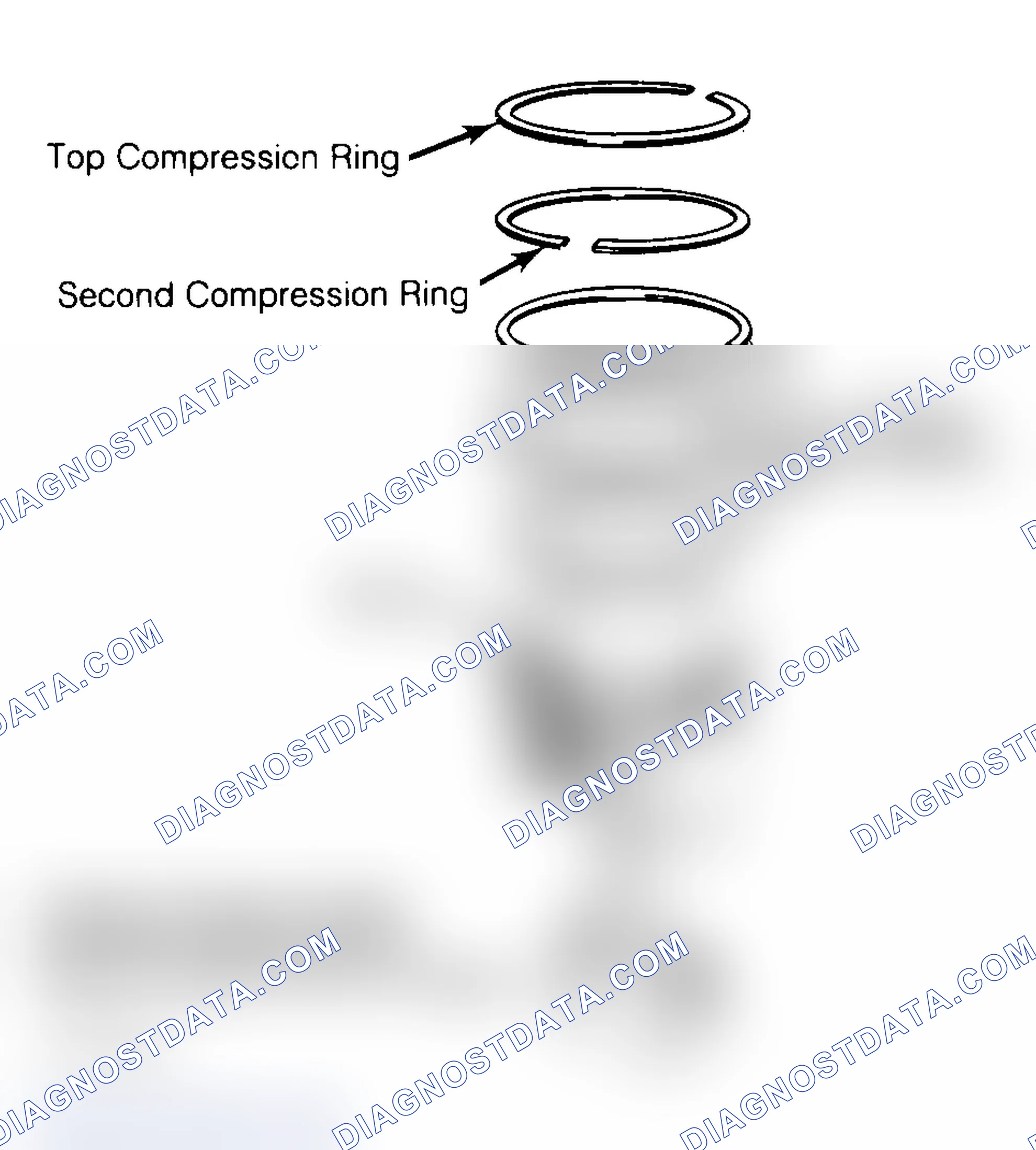 Scheme 18: Positioning Typical Piston Ring End Gap
