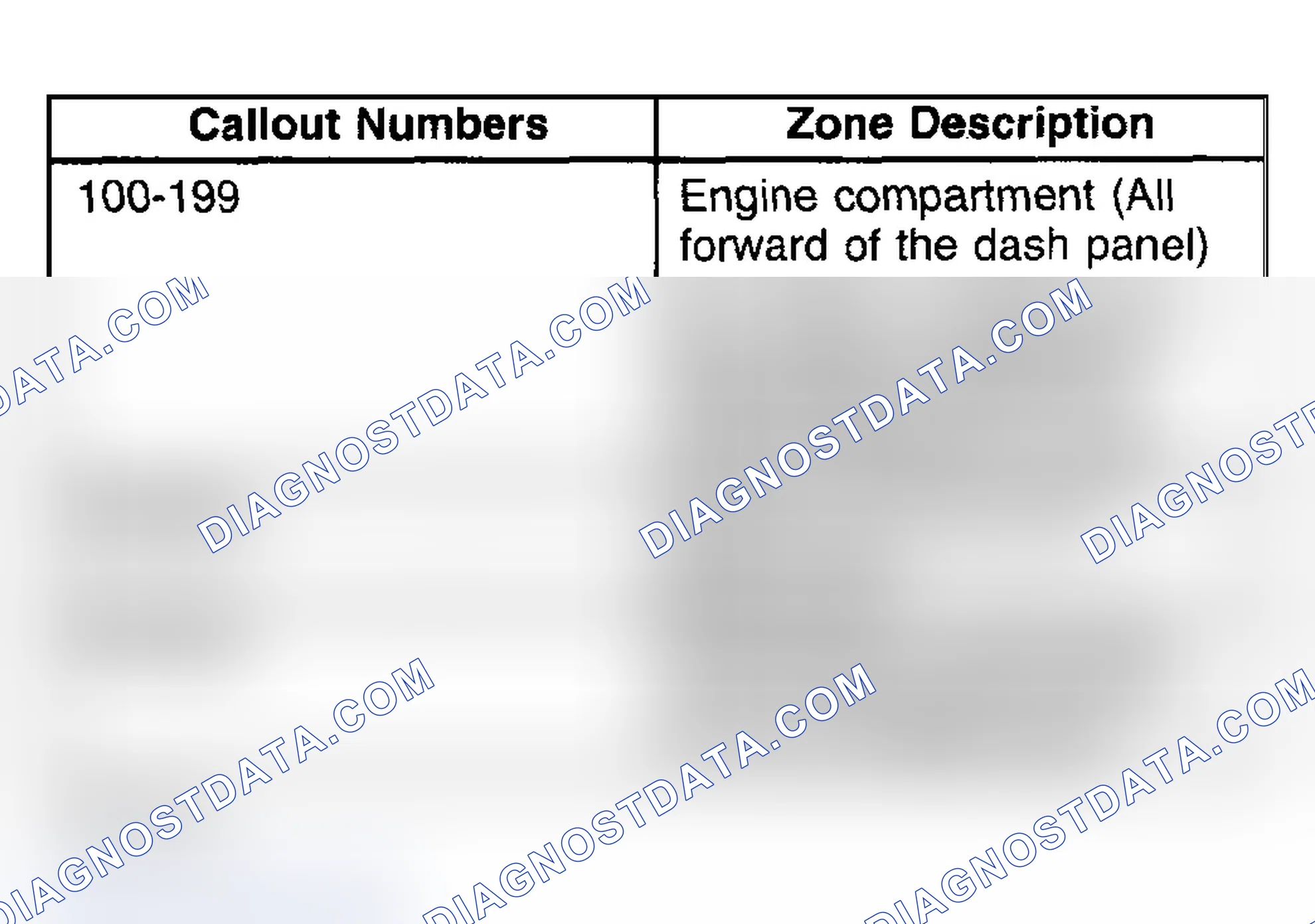 Scheme 82