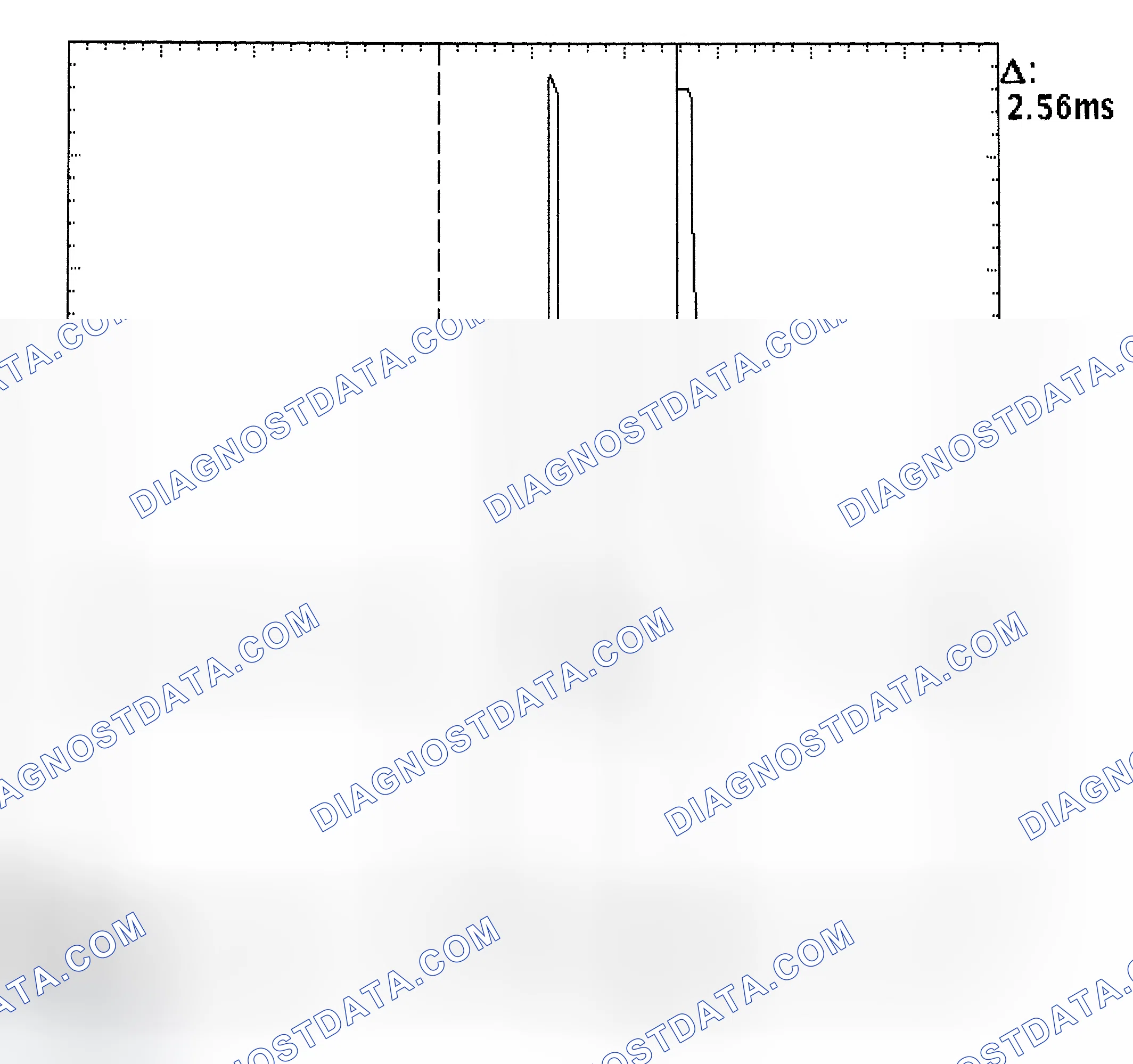 Scheme 27: Injector Bank - Known Good - Voltage Pattern