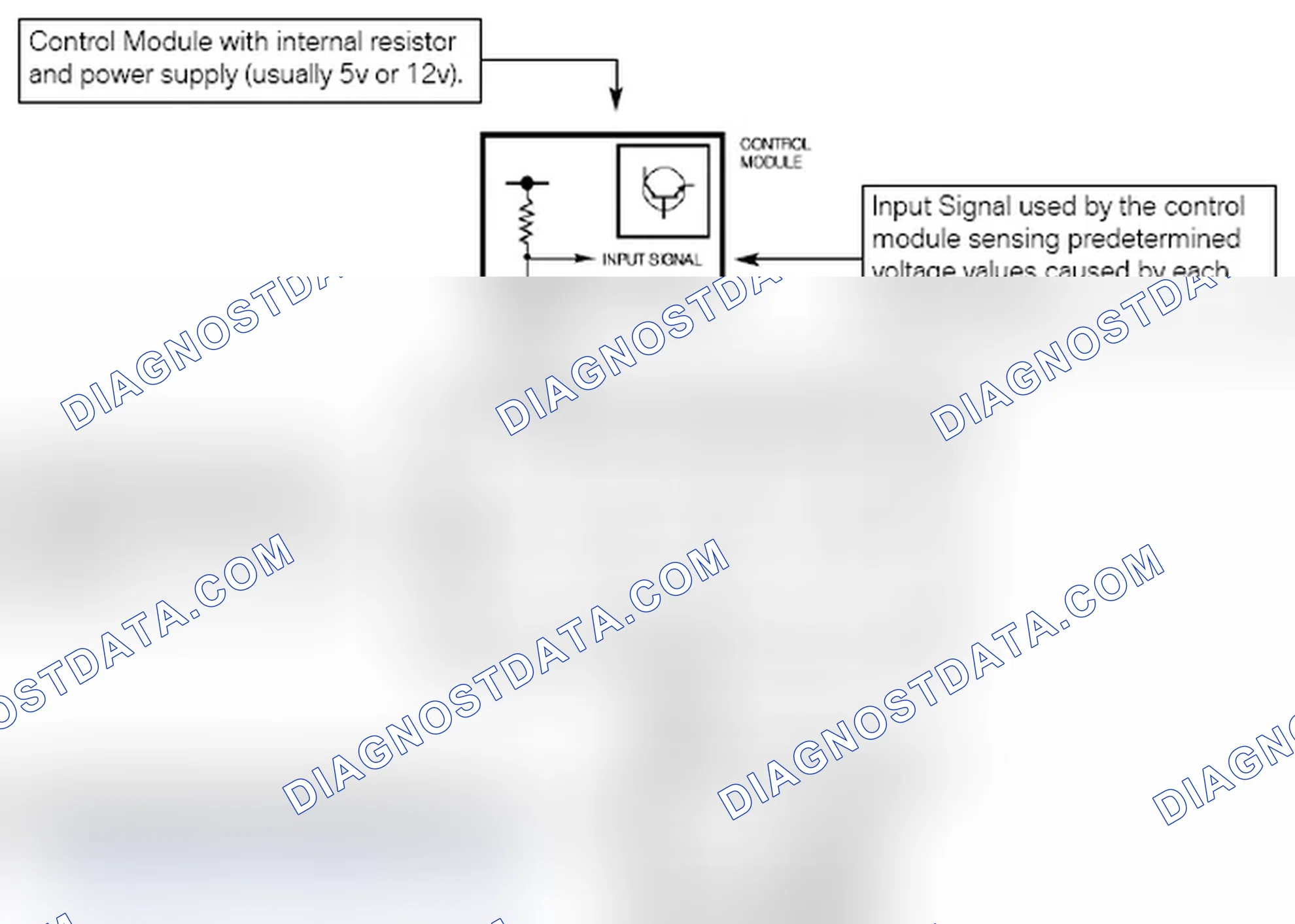 Scheme 182