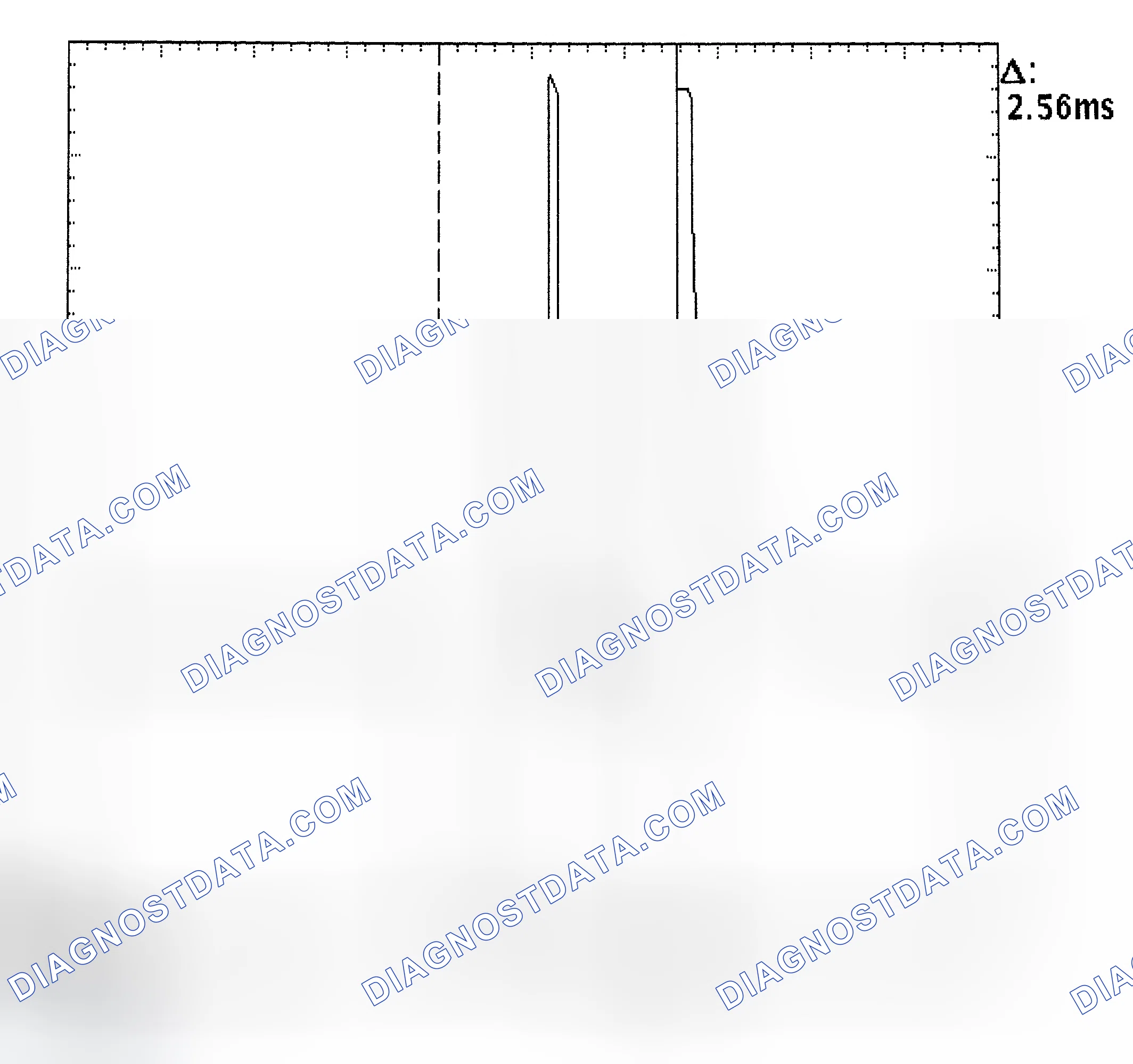 Scheme 27: Injector Bank - Known Good - Voltage Pattern