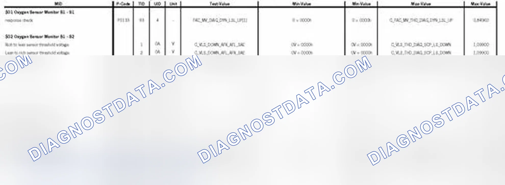 Scheme 7: MODE 6 DATA 2008-10