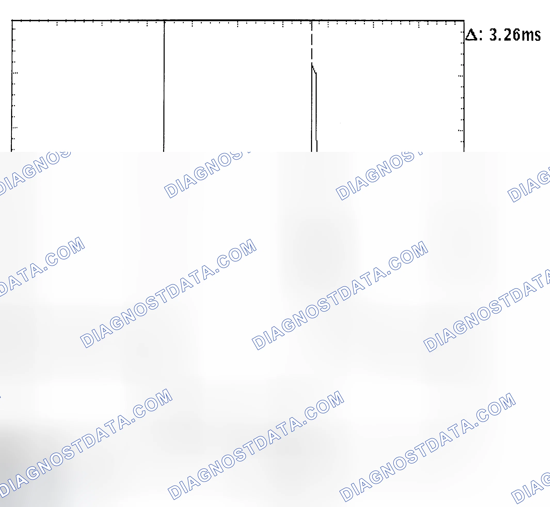 Scheme 22: Injector Bank - Known Good - Voltage Pattern