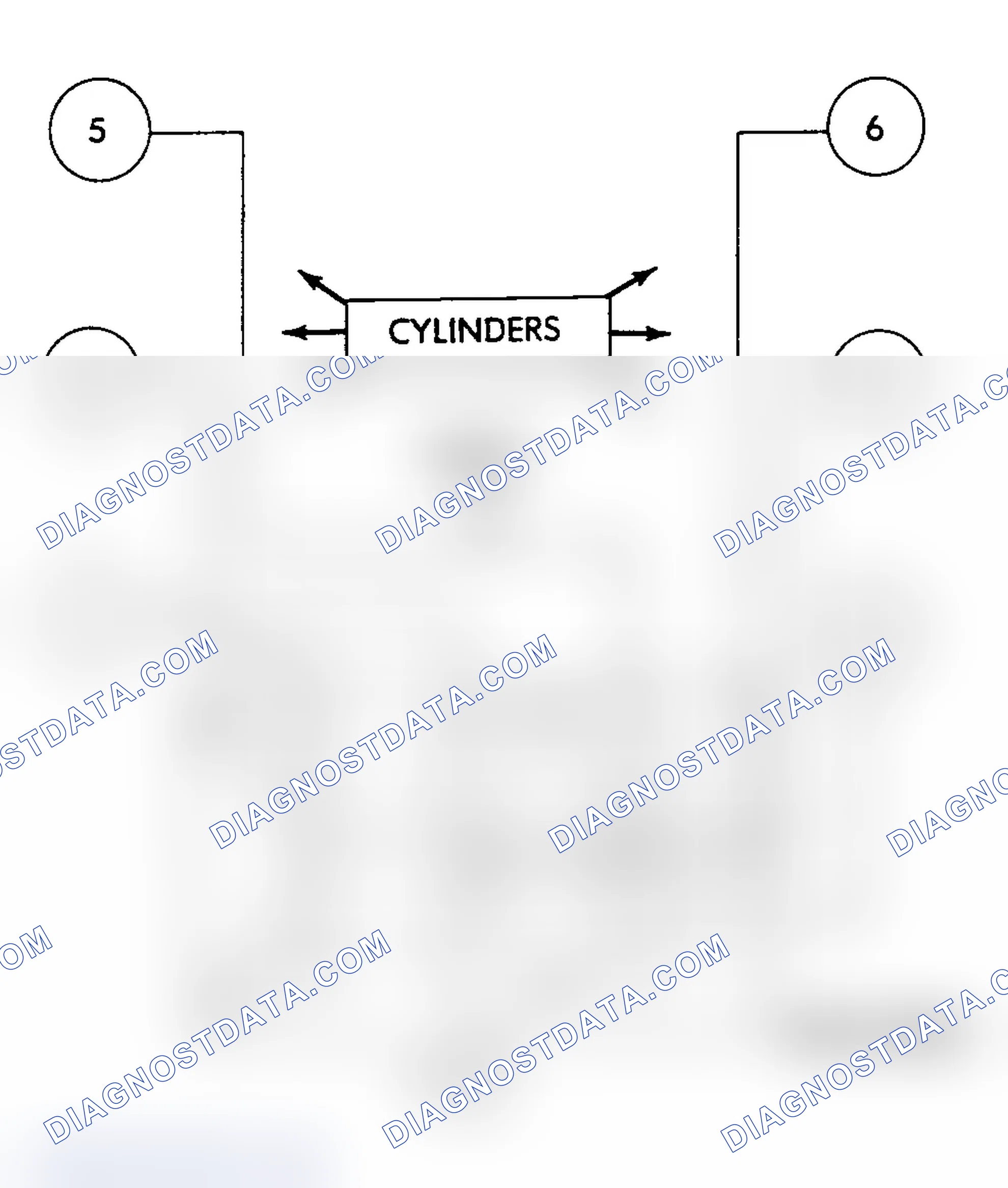 Scheme 5: Firing Order (3.3L & 3.5L)