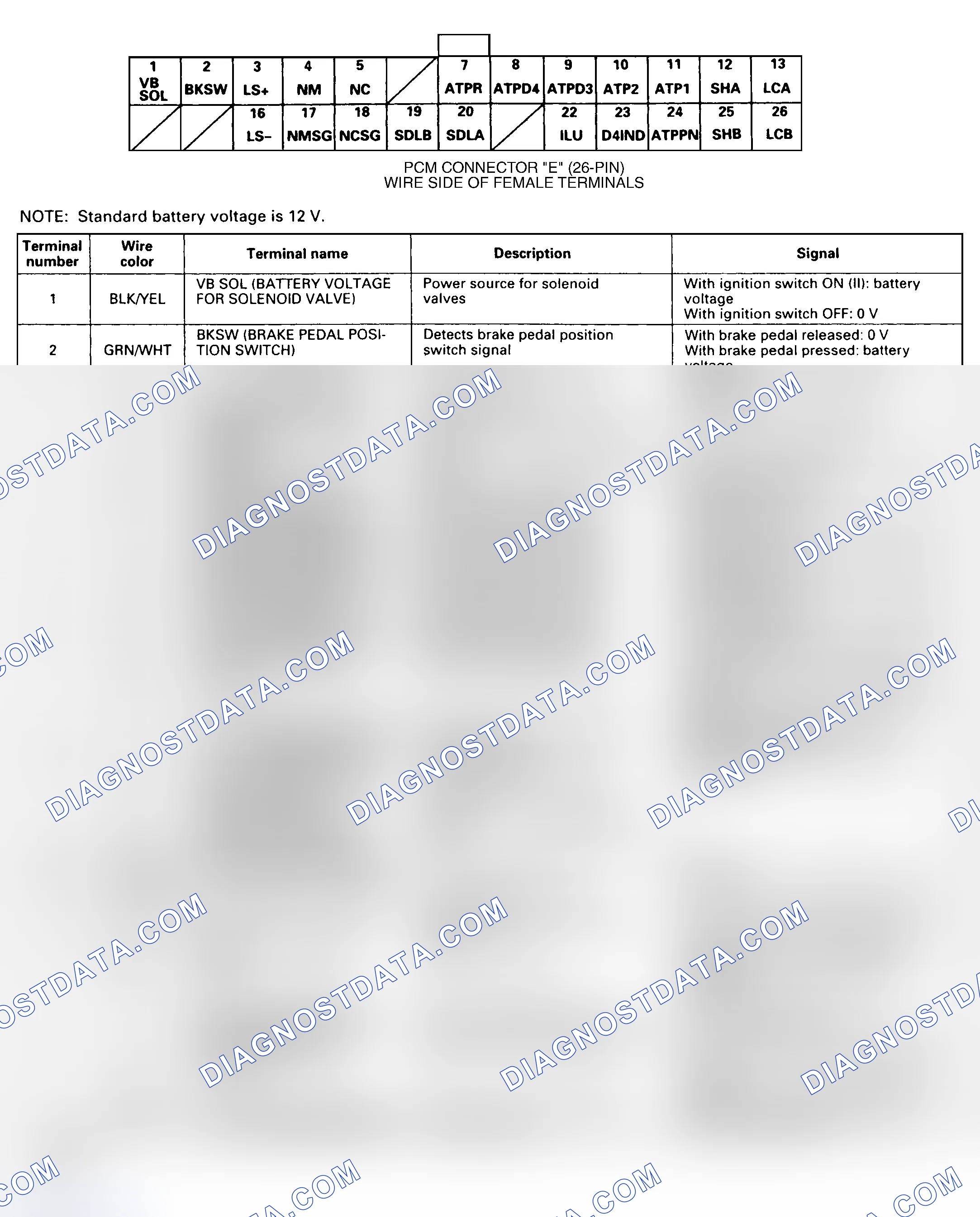 Scheme 23