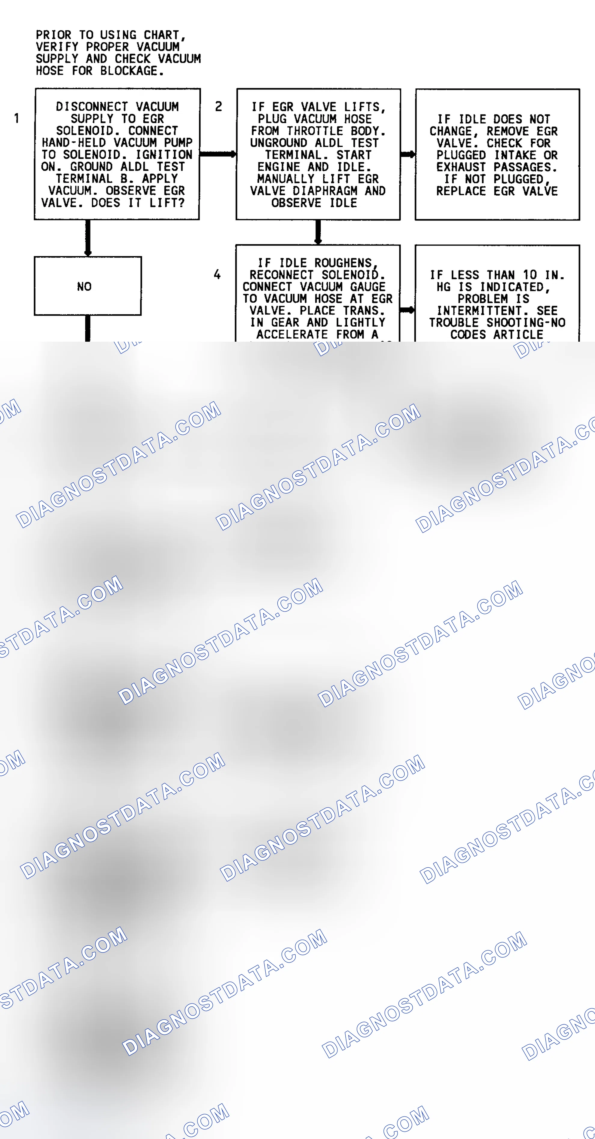 Scheme 229
