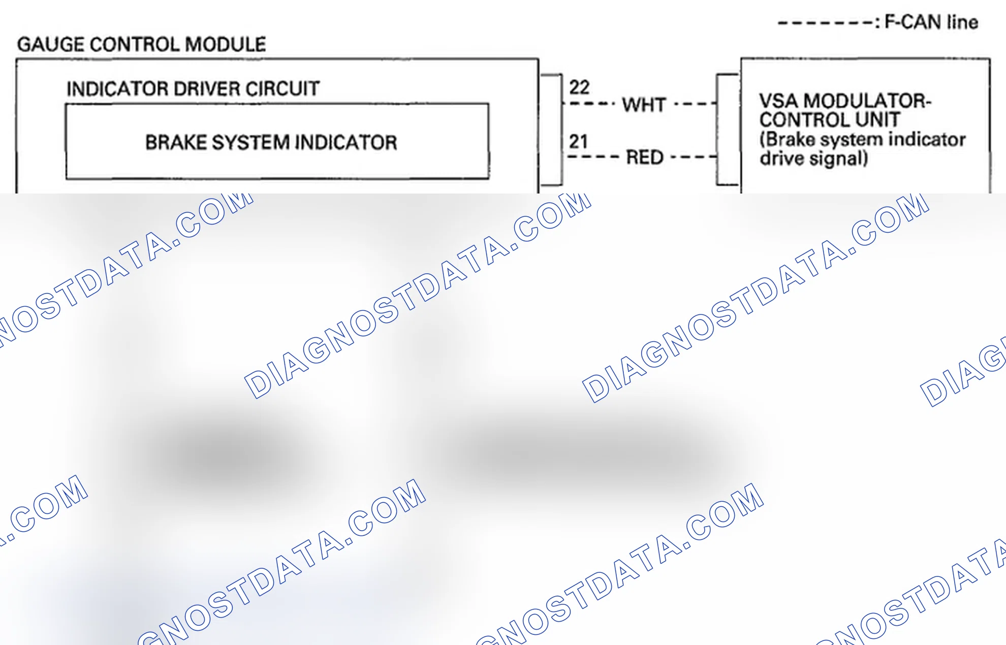 Scheme 14: Brake System Indicator Circuit Diagram
