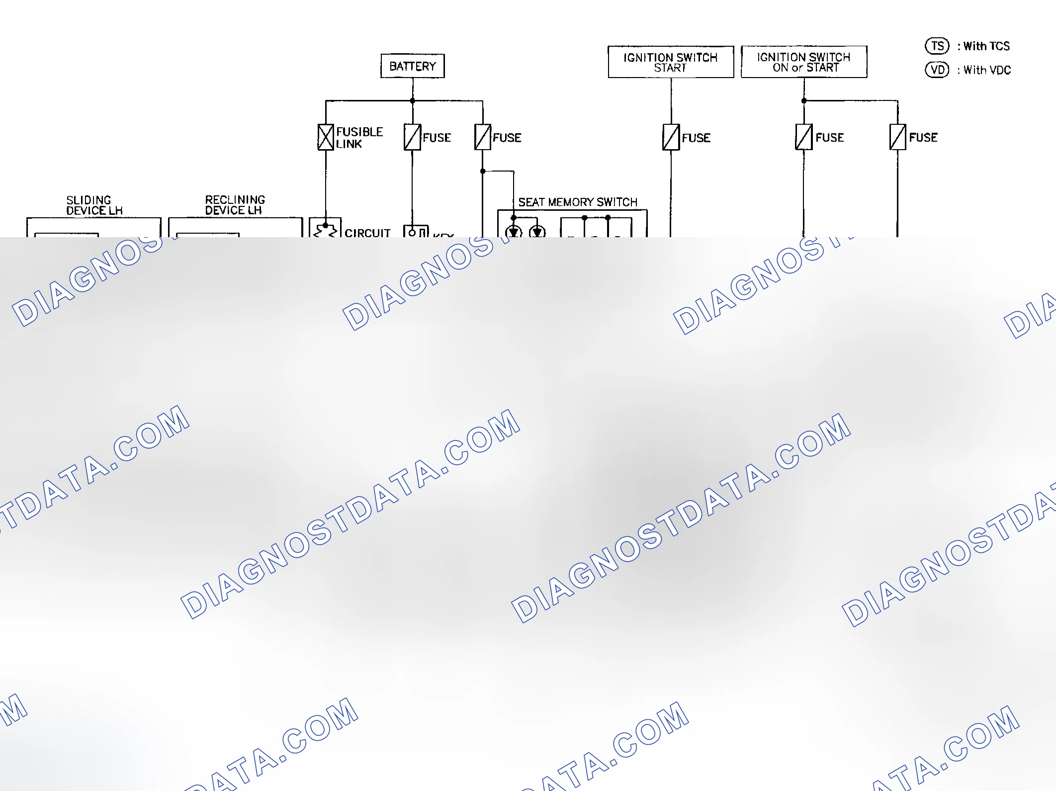 Scheme 7: Schematic