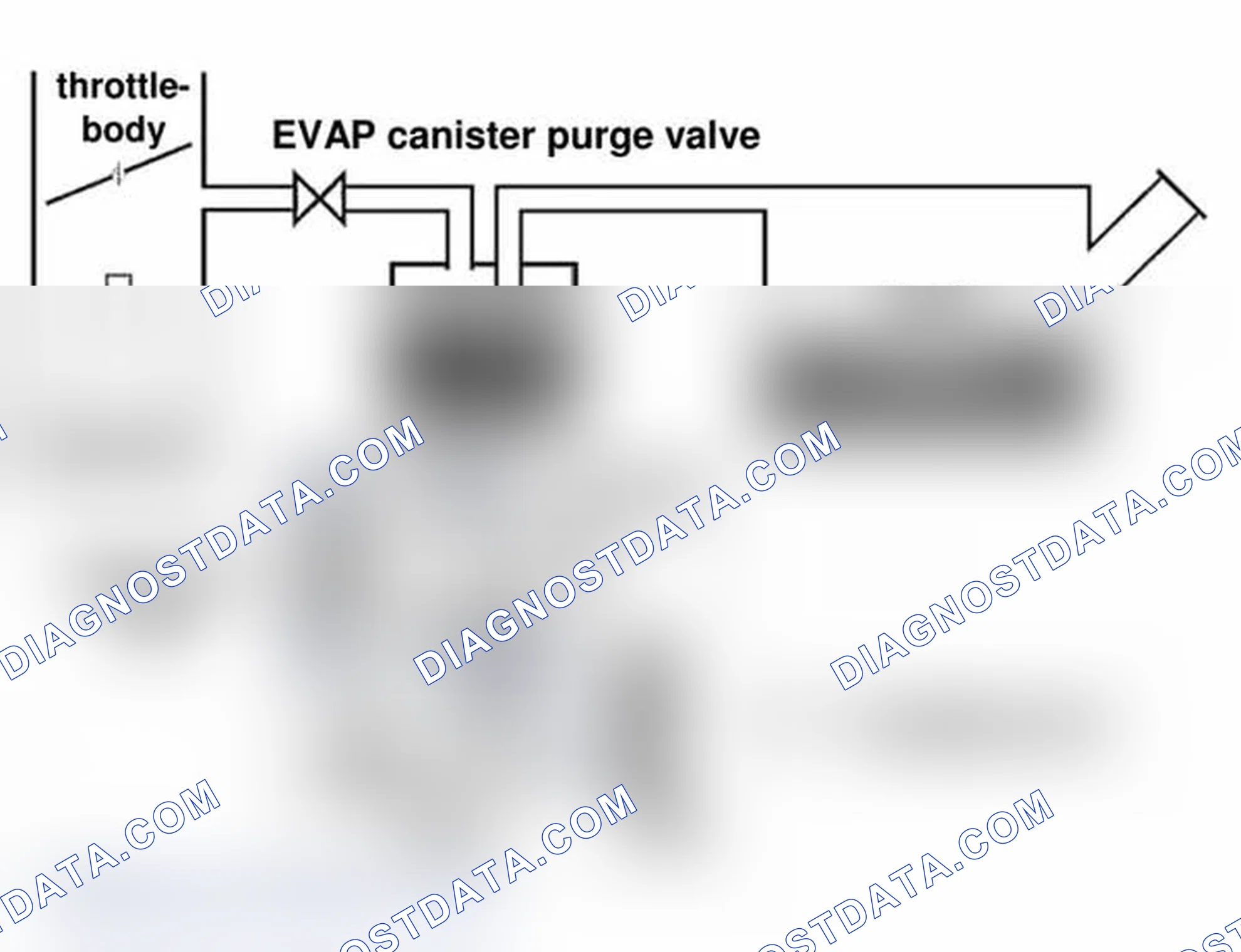 Scheme 11: Leak Measurement Description