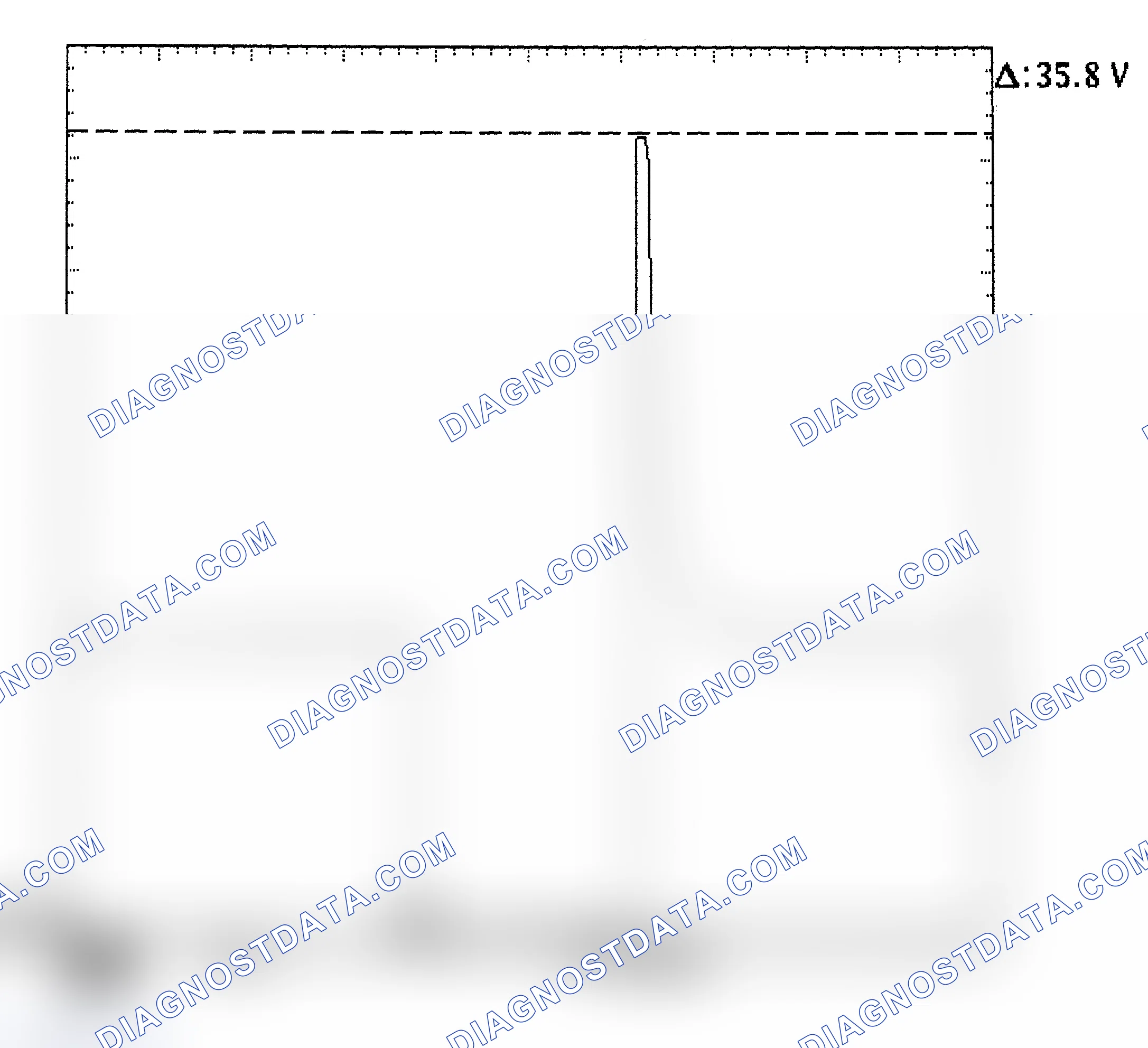 Scheme 28: Injector Bank - Known Good - Voltage Pattern